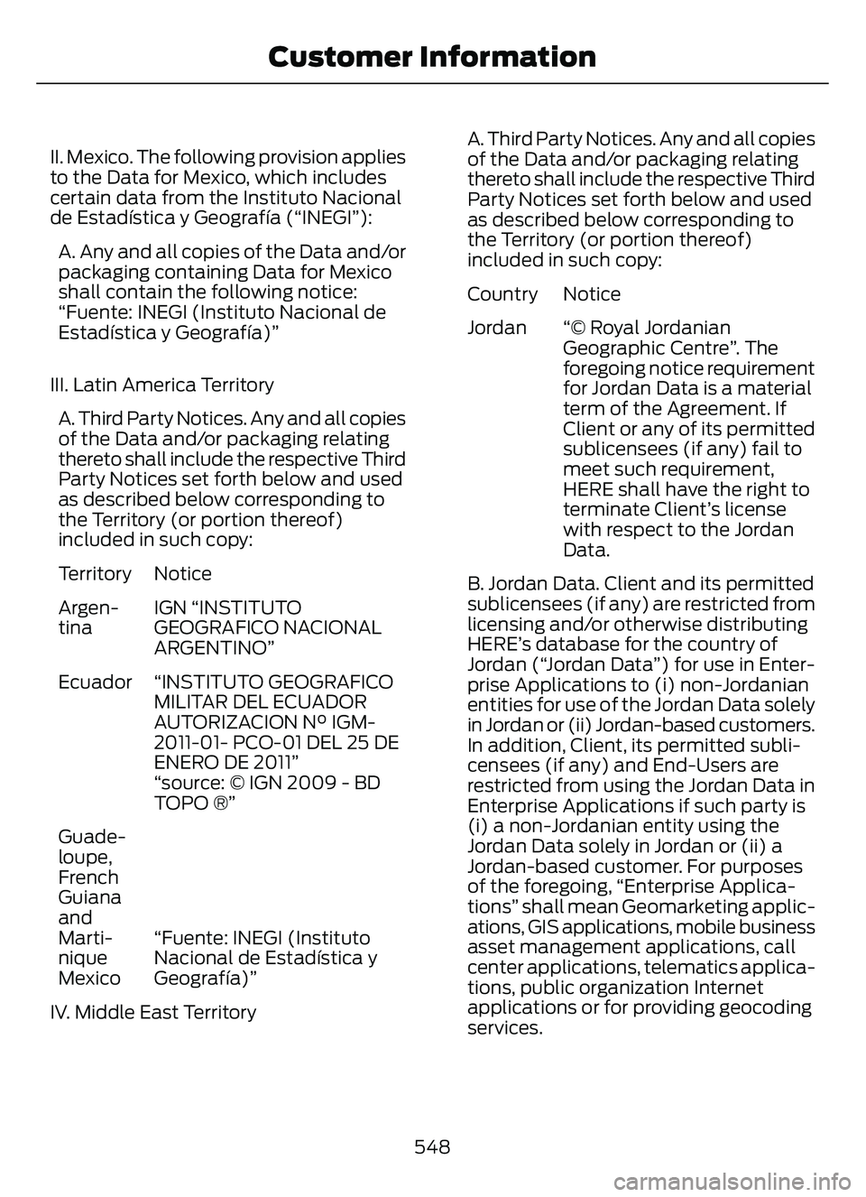 FORD ESCAPE 2022  Owners Manual II. Mexico. The following provision applies
to the Data for Mexico, which includes
certain data from the Instituto Nacional
de Estadística y Geografía (“INEGI”):A. Any and all copies of the Data