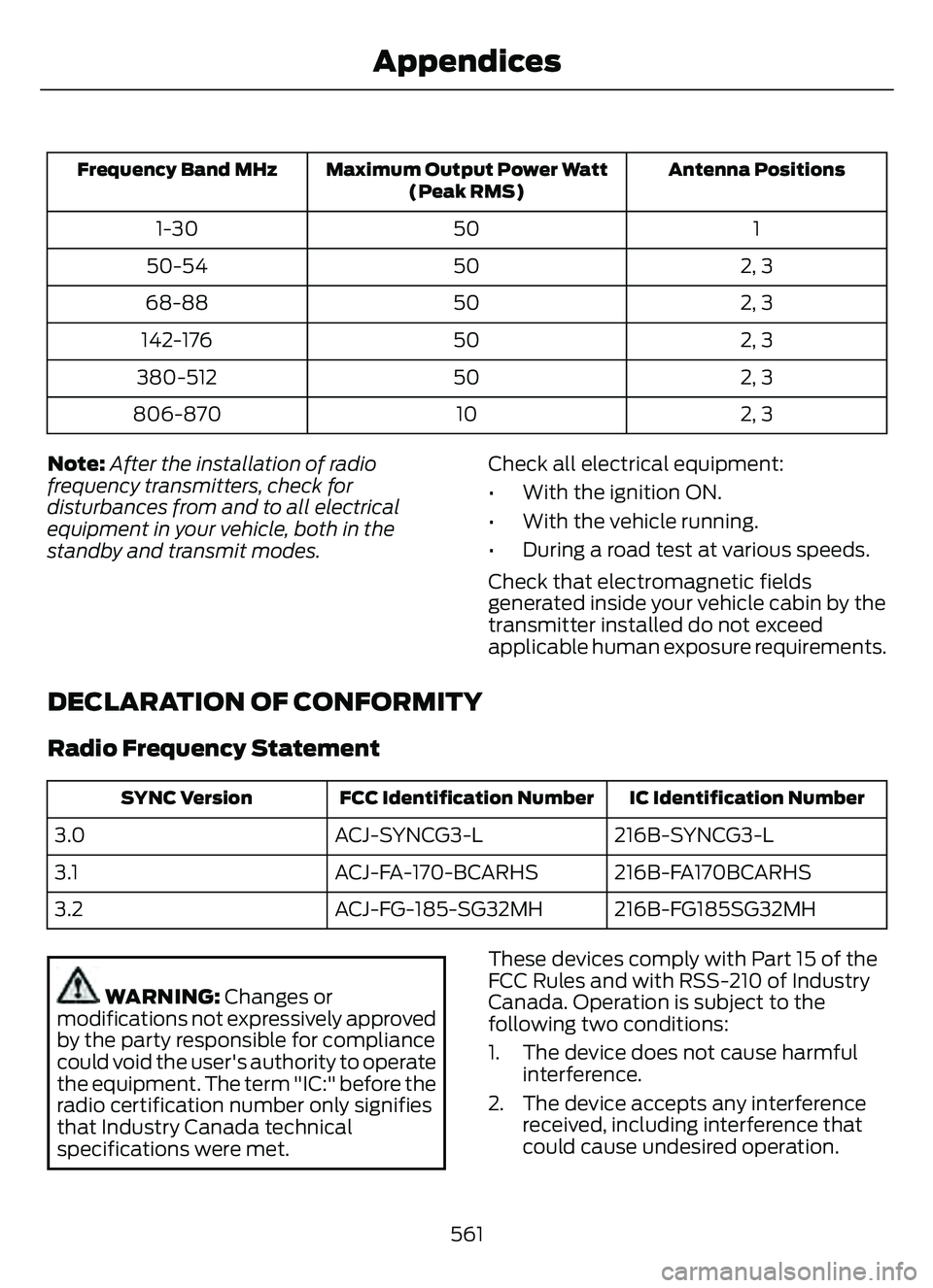 FORD ESCAPE 2022 Owners Manual Antenna Positions
Maximum Output Power Watt
(Peak RMS)
Frequency Band MHz
1
50
1-30
2, 3
50
50-54
2, 3
50
68-88
2, 3
50
142-176
2, 3
50
380-512
2, 3
10
806-870
Note: After the installation of radio
fr FORD ESCAPE 2022 Owners Manual Antenna Positions
Maximum Output Power Watt
(Peak RMS)
Frequency Band MHz
1
50
1-30
2, 3
50
50-54
2, 3
50
68-88
2, 3
50
142-176
2, 3
50
380-512
2, 3
10
806-870
Note: After the installation of radio
fr