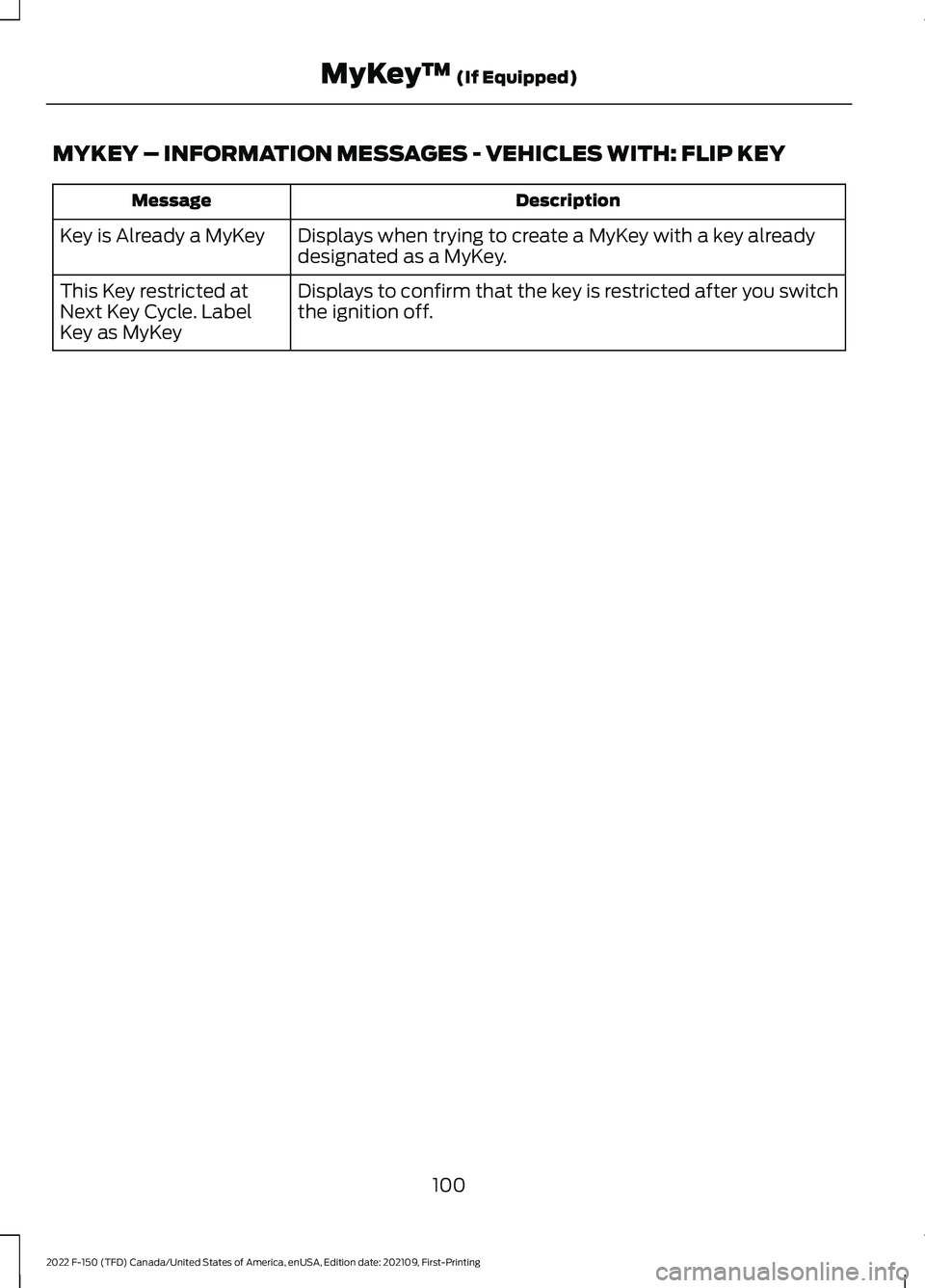 FORD F-150 2022  Owners Manual MYKEY – INFORMATION MESSAGES - VEHICLES WITH: FLIP KEY
Description
Message
Displays when trying to create a MyKey with a key already
designated as a MyKey.
Key is Already a MyKey
Displays to confirm
