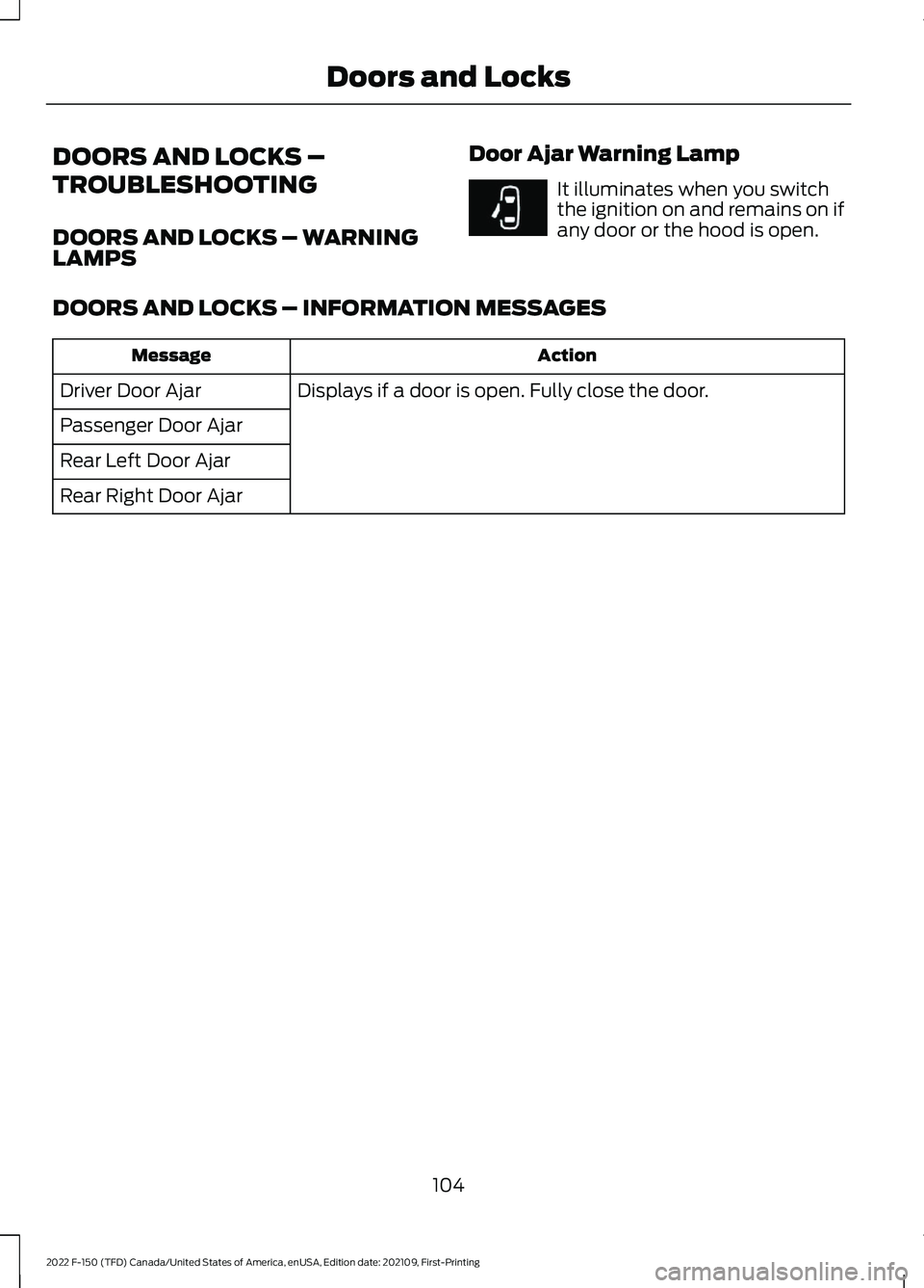 FORD F-150 2022 Owners Manual DOORS AND LOCKS –
TROUBLESHOOTING
DOORS AND LOCKS – WARNING
LAMPS
Door Ajar Warning Lamp It illuminates when you switch
the ignition on and remains on if
any door or the hood is open.
DOORS AND LO FORD F-150 2022 Owners Manual DOORS AND LOCKS –
TROUBLESHOOTING
DOORS AND LOCKS – WARNING
LAMPS
Door Ajar Warning Lamp It illuminates when you switch
the ignition on and remains on if
any door or the hood is open.
DOORS AND LO