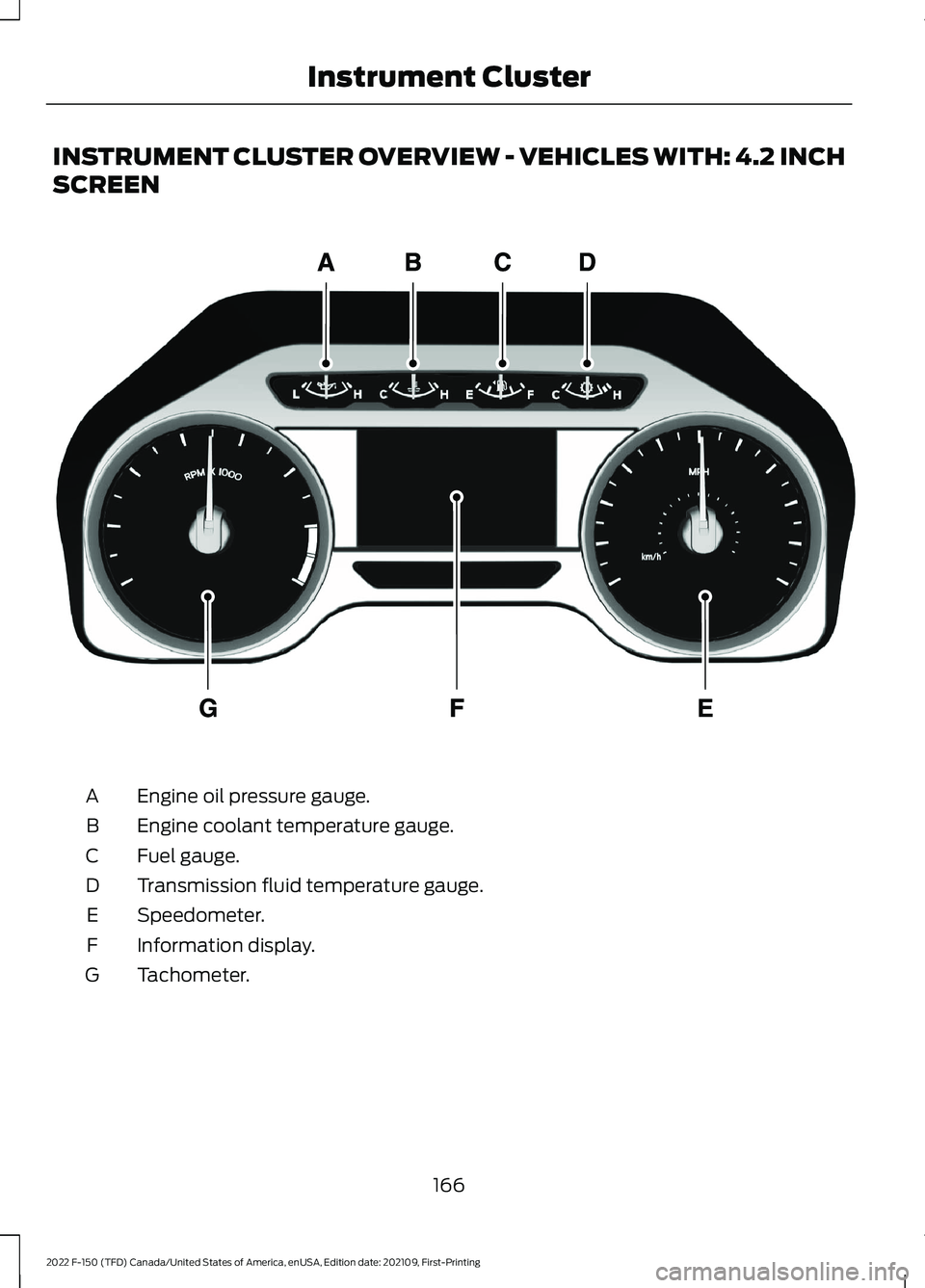 FORD F-150 2022 Owners Manual INSTRUMENT CLUSTER OVERVIEW - VEHICLES WITH: 4.2 INCH
SCREEN
Engine oil pressure gauge.
A
Engine coolant temperature gauge.
B
Fuel gauge.
C
Transmission fluid temperature gauge.
D
Speedometer.
E
Infor FORD F-150 2022 Owners Manual INSTRUMENT CLUSTER OVERVIEW - VEHICLES WITH: 4.2 INCH
SCREEN
Engine oil pressure gauge.
A
Engine coolant temperature gauge.
B
Fuel gauge.
C
Transmission fluid temperature gauge.
D
Speedometer.
E
Infor