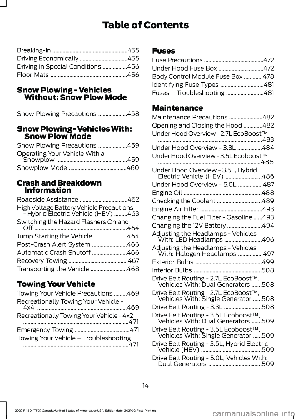 FORD F-150 2022  Owners Manual Breaking-In
....................................................455
Driving Economically .................................
455
Driving in Special Conditions .................
456
Floor Mats ..........