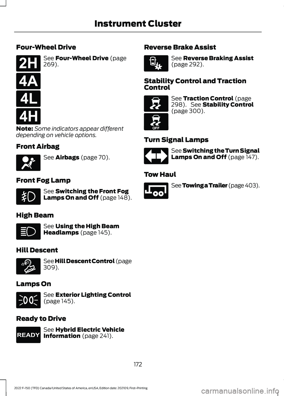FORD F-150 2022  Owners Manual Four-Wheel Drive
See Four-Wheel Drive (page
269).
Note: Some indicators appear different
depending on vehicle options.
Front Airbag See 
Airbags (page 70).
Front Fog Lamp See 
Switching the Front Fog
