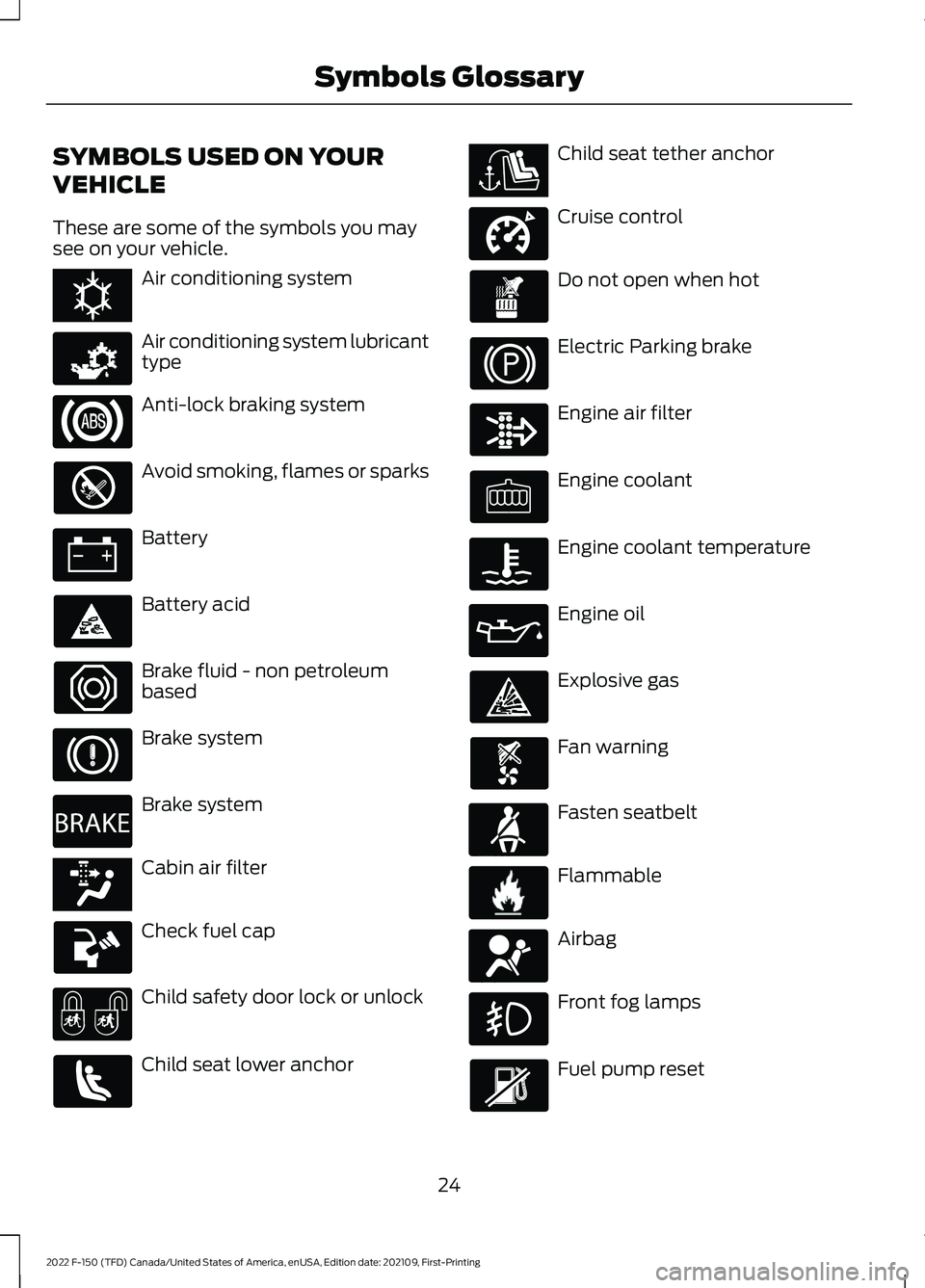 FORD F-150 2022 Owners Manual SYMBOLS USED ON YOUR
VEHICLE
These are some of the symbols you may
see on your vehicle.
Air conditioning system
Air conditioning system lubricant
type
Anti-lock braking system
Avoid smoking, flames or FORD F-150 2022 Owners Manual SYMBOLS USED ON YOUR
VEHICLE
These are some of the symbols you may
see on your vehicle.
Air conditioning system
Air conditioning system lubricant
type
Anti-lock braking system
Avoid smoking, flames or