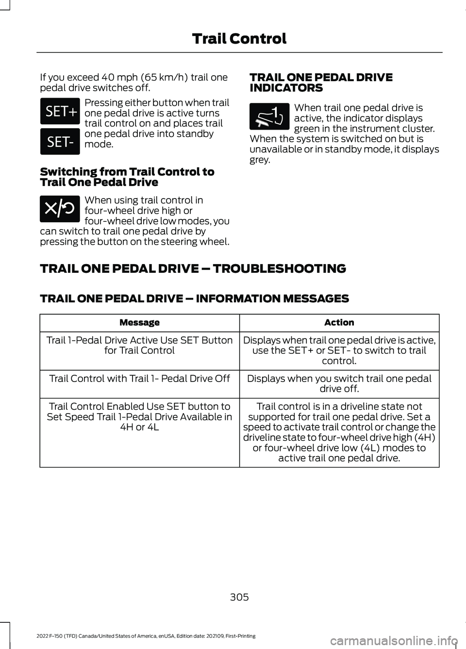 FORD F-150 2022 Owners Guide If you exceed 40 mph (65 km/h) trail one
pedal drive switches off. Pressing either button when trail
one pedal drive is active turns
trail control on and places trail
one pedal drive into standby
mode FORD F-150 2022 Owners Guide If you exceed 40 mph (65 km/h) trail one
pedal drive switches off. Pressing either button when trail
one pedal drive is active turns
trail control on and places trail
one pedal drive into standby
mode