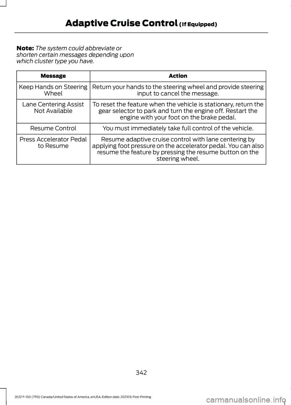 FORD F-150 2022 Owners Manual Note:
The system could abbreviate or
shorten certain messages depending upon
which cluster type you have. Action
Message
Return your hands to the steering wheel and provide steeringinput to cancel the FORD F-150 2022 Owners Manual Note:
The system could abbreviate or
shorten certain messages depending upon
which cluster type you have. Action
Message
Return your hands to the steering wheel and provide steeringinput to cancel the