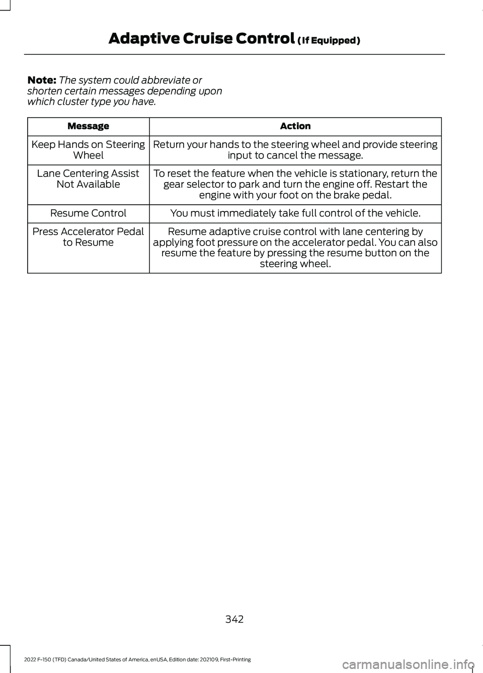 FORD F-150 2022  Owners Manual Note:
The system could abbreviate or
shorten certain messages depending upon
which cluster type you have. Action
Message
Return your hands to the steering wheel and provide steeringinput to cancel the