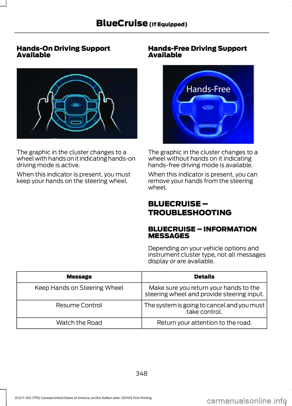 FORD F-150 2022 User Guide Hands-On Driving Support
Available
The graphic in the cluster changes to a
wheel with hands on it indicating hands-on
driving mode is active.
When this indicator is present, you must
keep your hands o