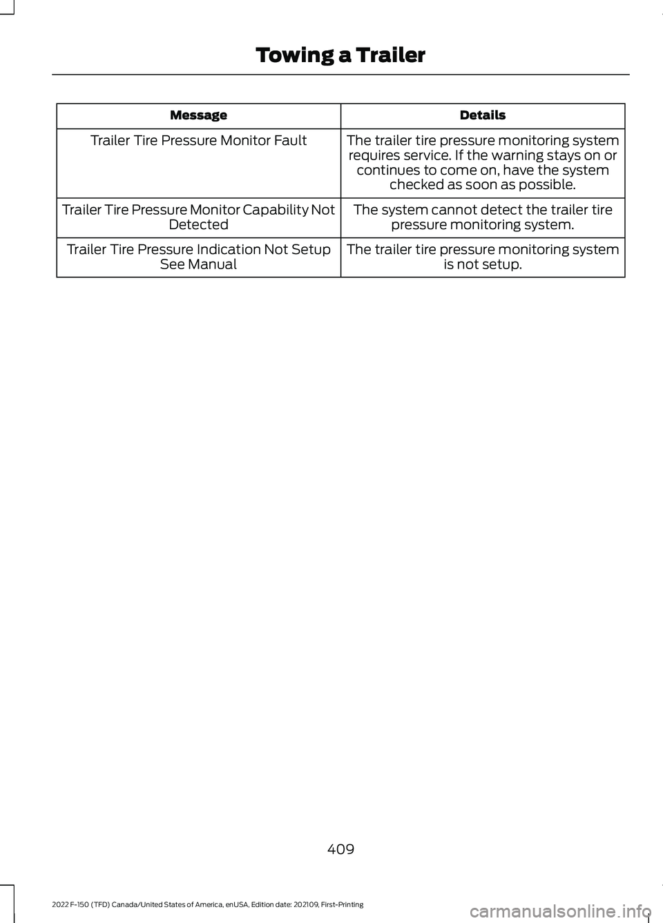 FORD F-150 2022  Owners Manual Details
Message
The trailer tire pressure monitoring systemrequires service. If the warning stays on or continues to come on, have the system checked as soon as possible.
Trailer Tire Pressure Monitor