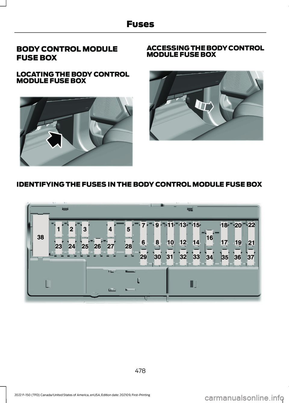 FORD F-150 2022  Owners Manual BODY CONTROL MODULE
FUSE BOX
LOCATING THE BODY CONTROL
MODULE FUSE BOX ACCESSING THE BODY CONTROL
MODULE FUSE BOX
IDENTIFYING THE FUSES IN THE BODY CONTROL MODULE FUSE BOX
478
2022 F-150 (TFD) Canada/