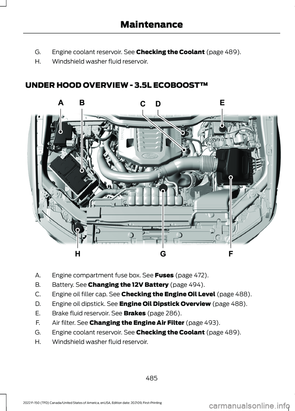 FORD F-150 2022  Owners Manual Engine coolant reservoir. See Checking the Coolant (page 489).
G.
Windshield washer fluid reservoir.
H.
UNDER HOOD OVERVIEW - 3.5L ECOBOOST™ Engine compartment fuse box.
 See Fuses (page 472).
A.
Ba