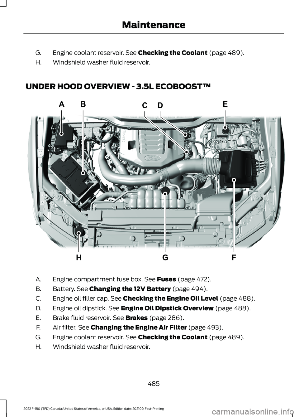 FORD F-150 2022 Owners Guide Engine coolant reservoir. See Checking the Coolant (page 489).
G.
Windshield washer fluid reservoir.
H.
UNDER HOOD OVERVIEW - 3.5L ECOBOOST™ Engine compartment fuse box.
 See Fuses (page 472).
A.
Ba