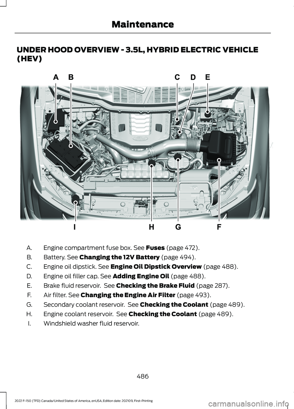 FORD F-150 2022 Owners Guide UNDER HOOD OVERVIEW - 3.5L, HYBRID ELECTRIC VEHICLE
(HEV)
Engine compartment fuse box. See Fuses (page 472).
A.
Battery.
 See Changing the 12V Battery (page 494).
B.
Engine oil dipstick.
 See Engine O