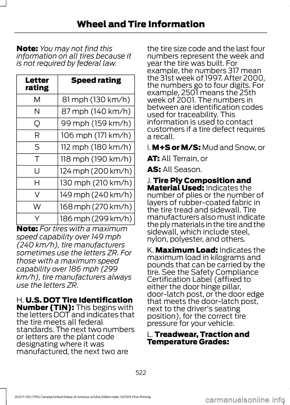 FORD F-150 2022 Owners Manual Note:
You may not find this
information on all tires because it
is not required by federal law. Speed rating
Letter
rating
81 mph (130 km/h)
M
87 mph (140 km/h)
N
99 mph (159 km/h)
Q
106 mph (171 km/h FORD F-150 2022 Owners Manual Note:
You may not find this
information on all tires because it
is not required by federal law. Speed rating
Letter
rating
81 mph (130 km/h)
M
87 mph (140 km/h)
N
99 mph (159 km/h)
Q
106 mph (171 km/h