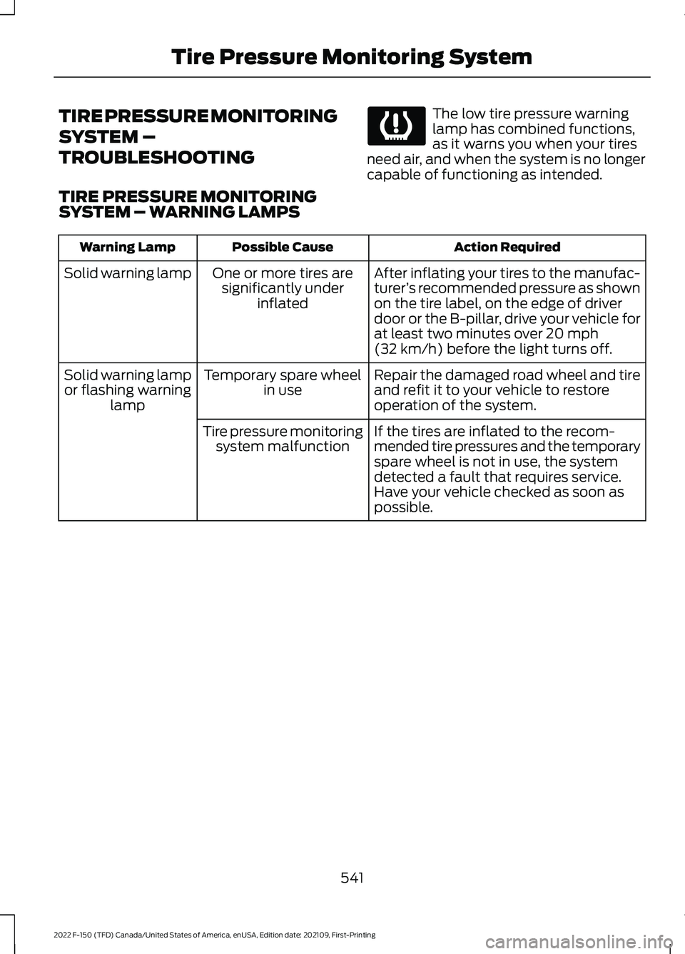 FORD F-150 2022 Owners Manual TIRE PRESSURE MONITORING
SYSTEM –
TROUBLESHOOTING
TIRE PRESSURE MONITORING
SYSTEM – WARNING LAMPS The low tire pressure warning
lamp has combined functions,
as it warns you when your tires
need ai FORD F-150 2022 Owners Manual TIRE PRESSURE MONITORING
SYSTEM –
TROUBLESHOOTING
TIRE PRESSURE MONITORING
SYSTEM – WARNING LAMPS The low tire pressure warning
lamp has combined functions,
as it warns you when your tires
need ai