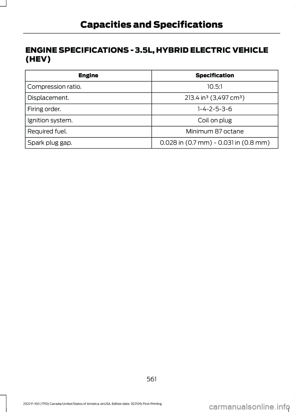 FORD F-150 2022 Owners Manual ENGINE SPECIFICATIONS - 3.5L, HYBRID ELECTRIC VEHICLE
(HEV)
Specification
Engine
10.5:1
Compression ratio.
213.4 in³ (3,497 cm³)
Displacement.
1-4-2-5-3-6
Firing order.
Coil on plug
Ignition system. FORD F-150 2022 Owners Manual ENGINE SPECIFICATIONS - 3.5L, HYBRID ELECTRIC VEHICLE
(HEV)
Specification
Engine
10.5:1
Compression ratio.
213.4 in³ (3,497 cm³)
Displacement.
1-4-2-5-3-6
Firing order.
Coil on plug
Ignition system.