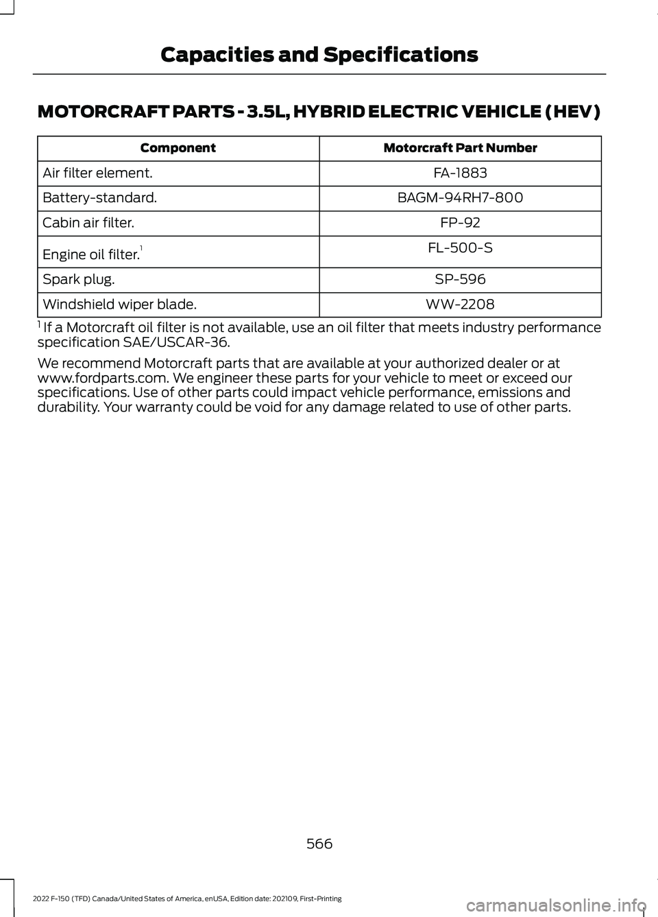 FORD F-150 2022  Owners Manual MOTORCRAFT PARTS - 3.5L, HYBRID ELECTRIC VEHICLE (HEV)
Motorcraft Part Number
Component
FA-1883
Air filter element.
BAGM-94RH7-800
Battery-standard.
FP-92
Cabin air filter.
FL-500-S
Engine oil filter.