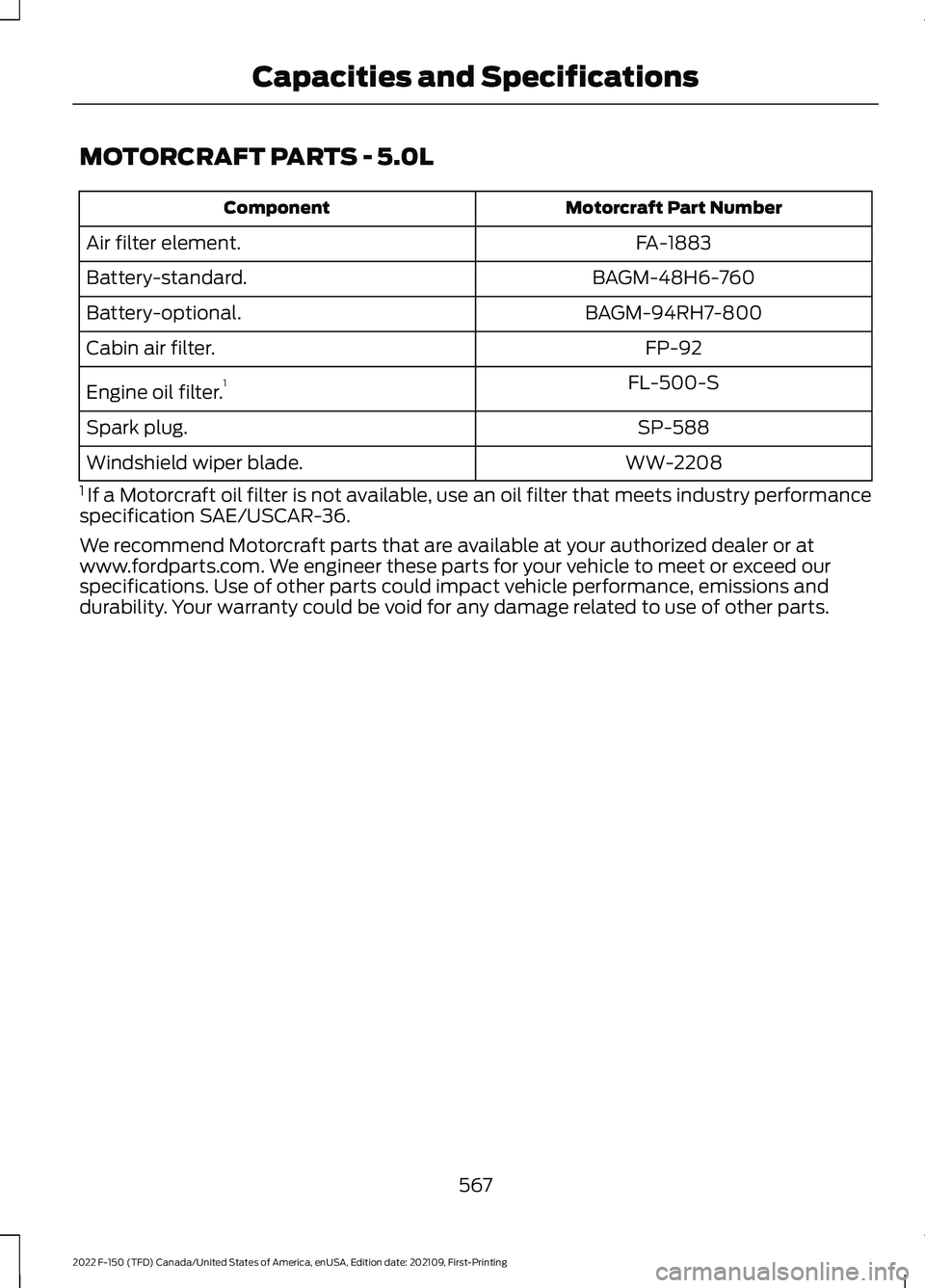 FORD F-150 2022  Owners Manual MOTORCRAFT PARTS - 5.0L
Motorcraft Part Number
Component
FA-1883
Air filter element.
BAGM-48H6-760
Battery-standard.
BAGM-94RH7-800
Battery-optional.
FP-92
Cabin air filter.
FL-500-S
Engine oil filter