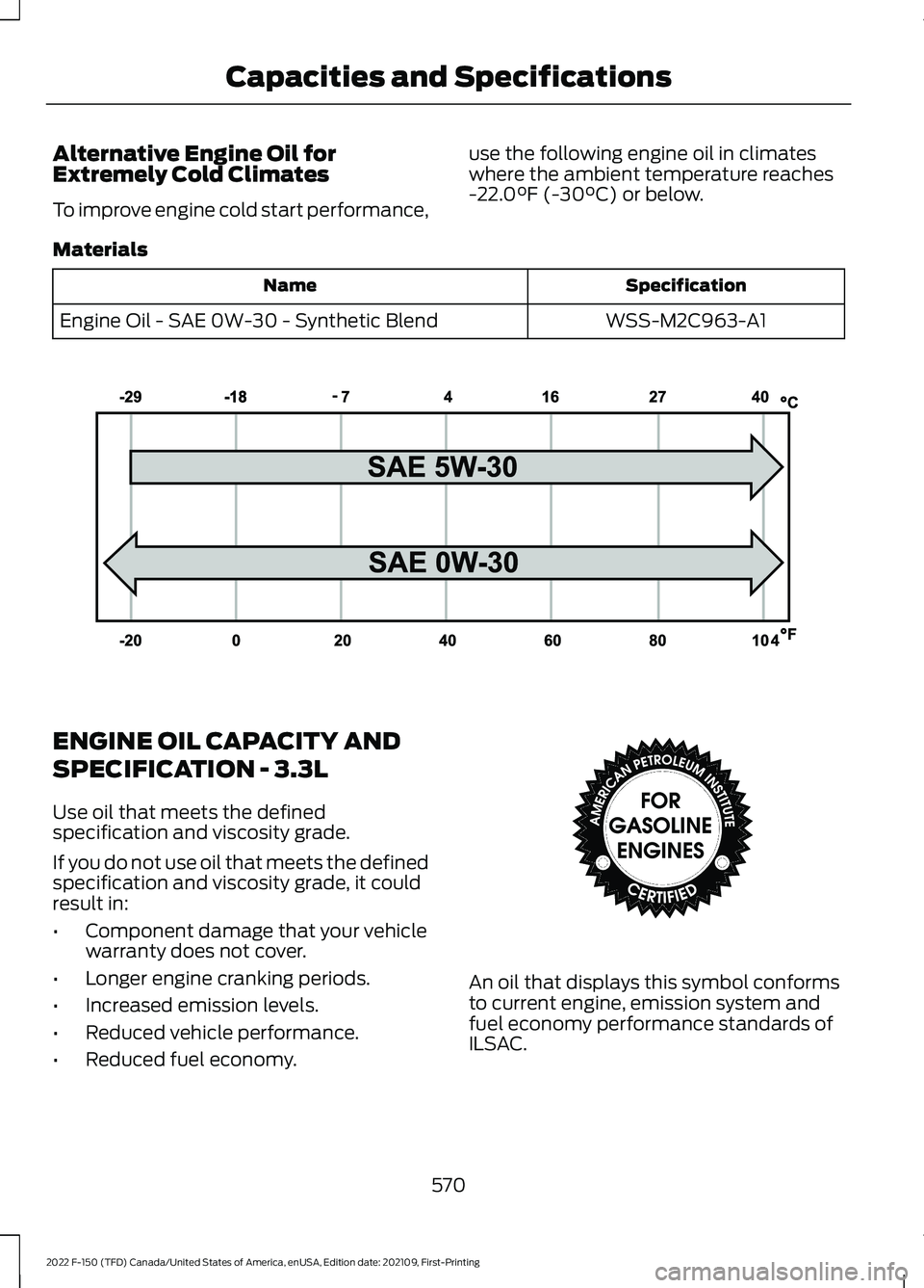 FORD F-150 2022 Owners Manual Alternative Engine Oil for
Extremely Cold Climates
To improve engine cold start performance,
use the following engine oil in climates
where the ambient temperature reaches
-22.0°F (-30°C) or below.
FORD F-150 2022 Owners Manual Alternative Engine Oil for
Extremely Cold Climates
To improve engine cold start performance,
use the following engine oil in climates
where the ambient temperature reaches
-22.0°F (-30°C) or below.
