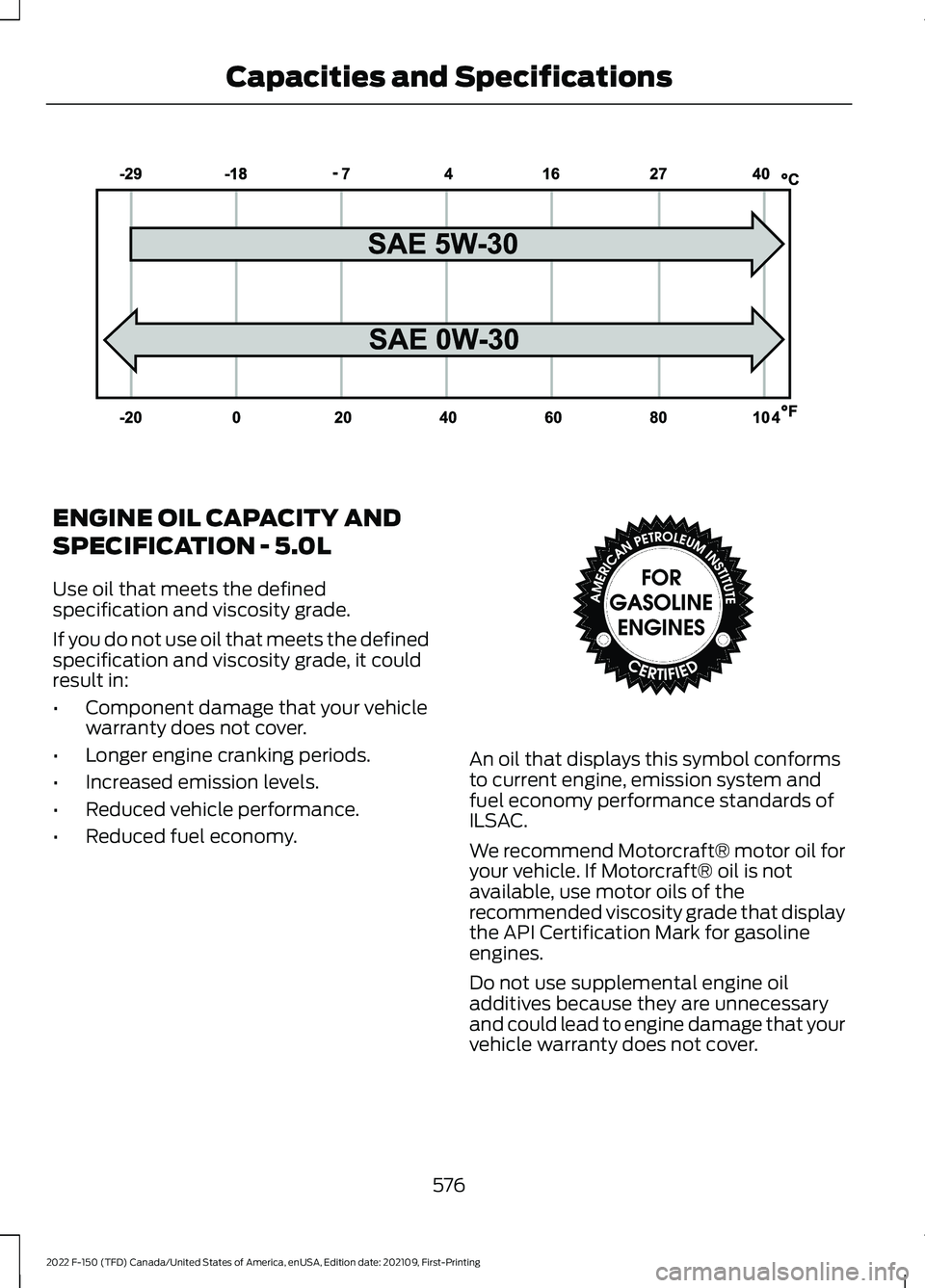 FORD F-150 2022 Owners Manual ENGINE OIL CAPACITY AND
SPECIFICATION - 5.0L
Use oil that meets the defined
specification and viscosity grade.
If you do not use oil that meets the defined
specification and viscosity grade, it could
FORD F-150 2022 Owners Manual ENGINE OIL CAPACITY AND
SPECIFICATION - 5.0L
Use oil that meets the defined
specification and viscosity grade.
If you do not use oil that meets the defined
specification and viscosity grade, it could