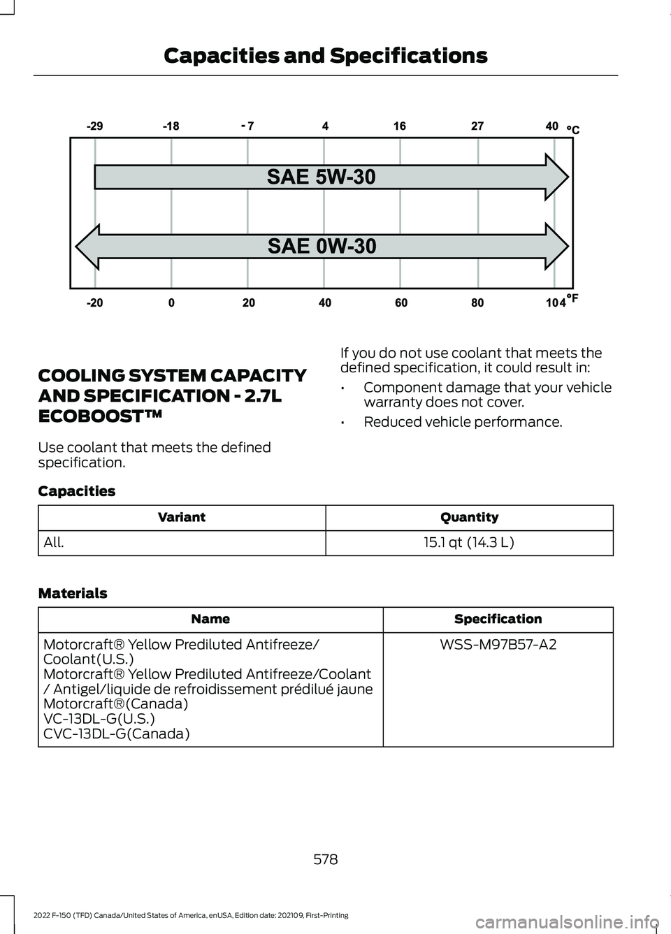 FORD F-150 2022  Owners Manual COOLING SYSTEM CAPACITY
AND SPECIFICATION - 2.7L
ECOBOOST™
Use coolant that meets the defined
specification.
If you do not use coolant that meets the
defined specification, it could result in:
•
C