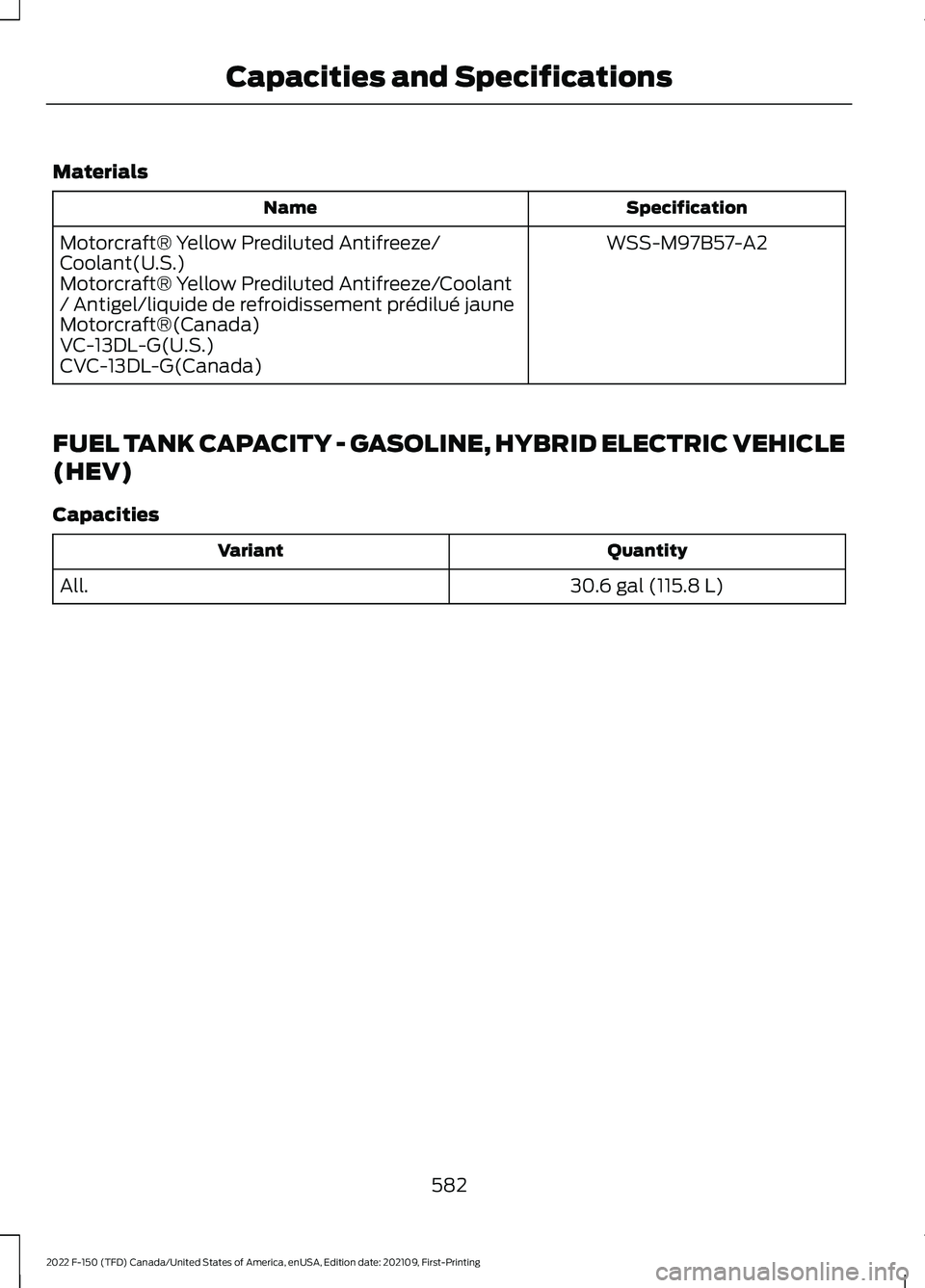 FORD F-150 2022  Owners Manual Materials
Specification
Name
WSS-M97B57-A2
Motorcraft® Yellow Prediluted Antifreeze/
Coolant(U.S.)
Motorcraft® Yellow Prediluted Antifreeze/Coolant
/ Antigel/liquide de refroidissement prédilué ja