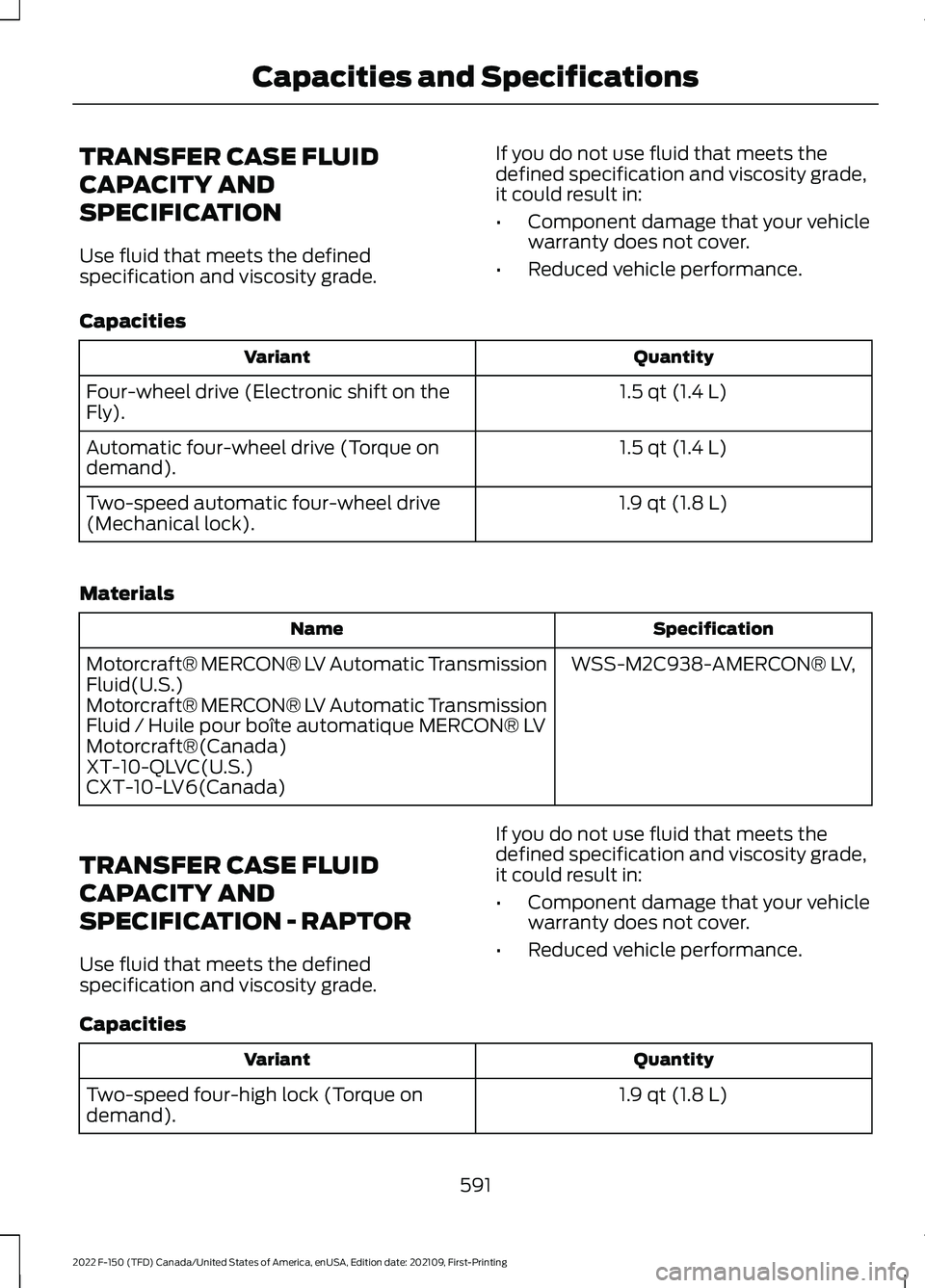 FORD F-150 2022 Owners Manual TRANSFER CASE FLUID
CAPACITY AND
SPECIFICATION
Use fluid that meets the defined
specification and viscosity grade.
If you do not use fluid that meets the
defined specification and viscosity grade,
it FORD F-150 2022 Owners Manual TRANSFER CASE FLUID
CAPACITY AND
SPECIFICATION
Use fluid that meets the defined
specification and viscosity grade.
If you do not use fluid that meets the
defined specification and viscosity grade,
it