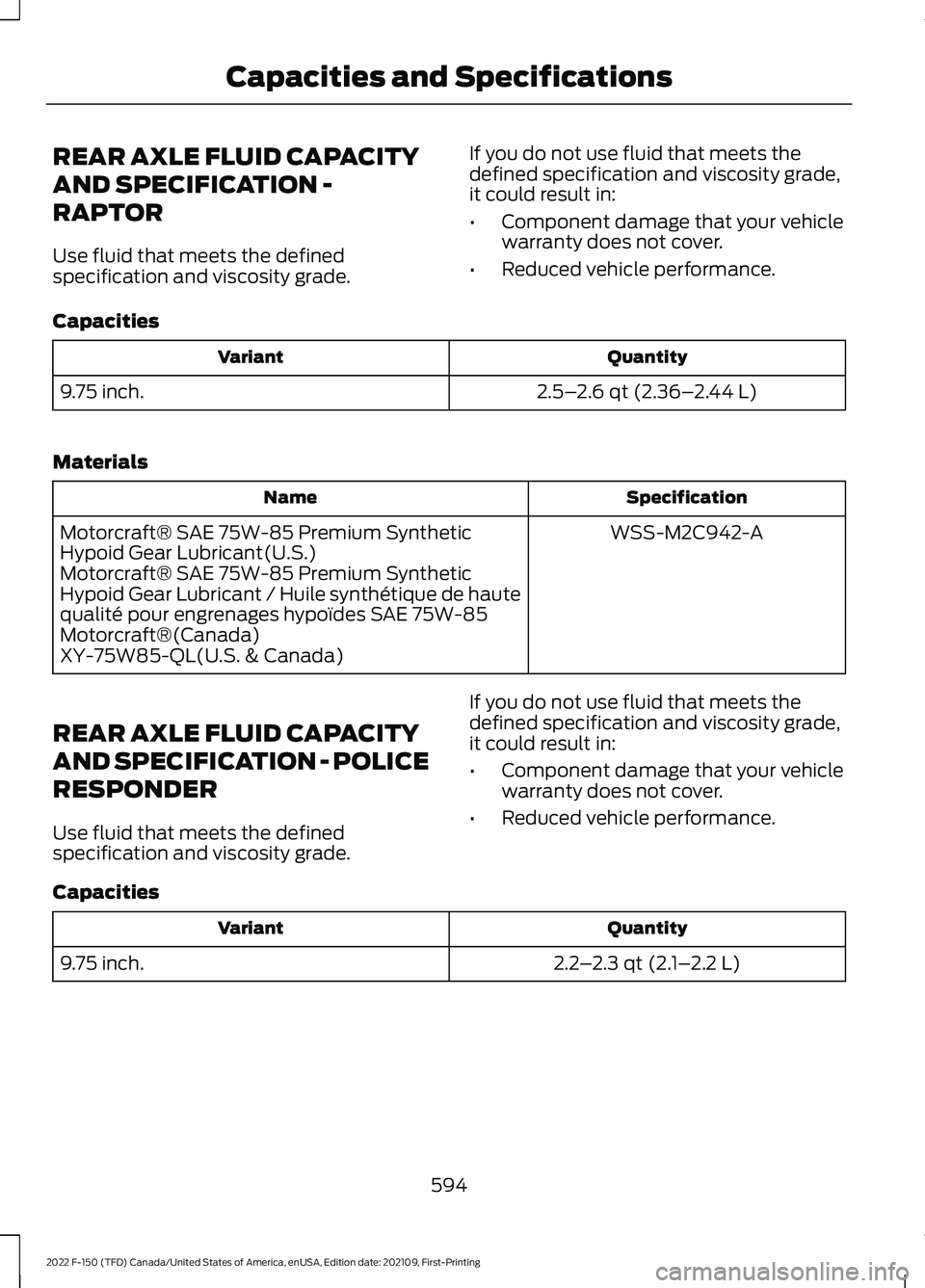 FORD F-150 2022 Owners Manual REAR AXLE FLUID CAPACITY
AND SPECIFICATION -
RAPTOR
Use fluid that meets the defined
specification and viscosity grade.
If you do not use fluid that meets the
defined specification and viscosity grade FORD F-150 2022 Owners Manual REAR AXLE FLUID CAPACITY
AND SPECIFICATION -
RAPTOR
Use fluid that meets the defined
specification and viscosity grade.
If you do not use fluid that meets the
defined specification and viscosity grade