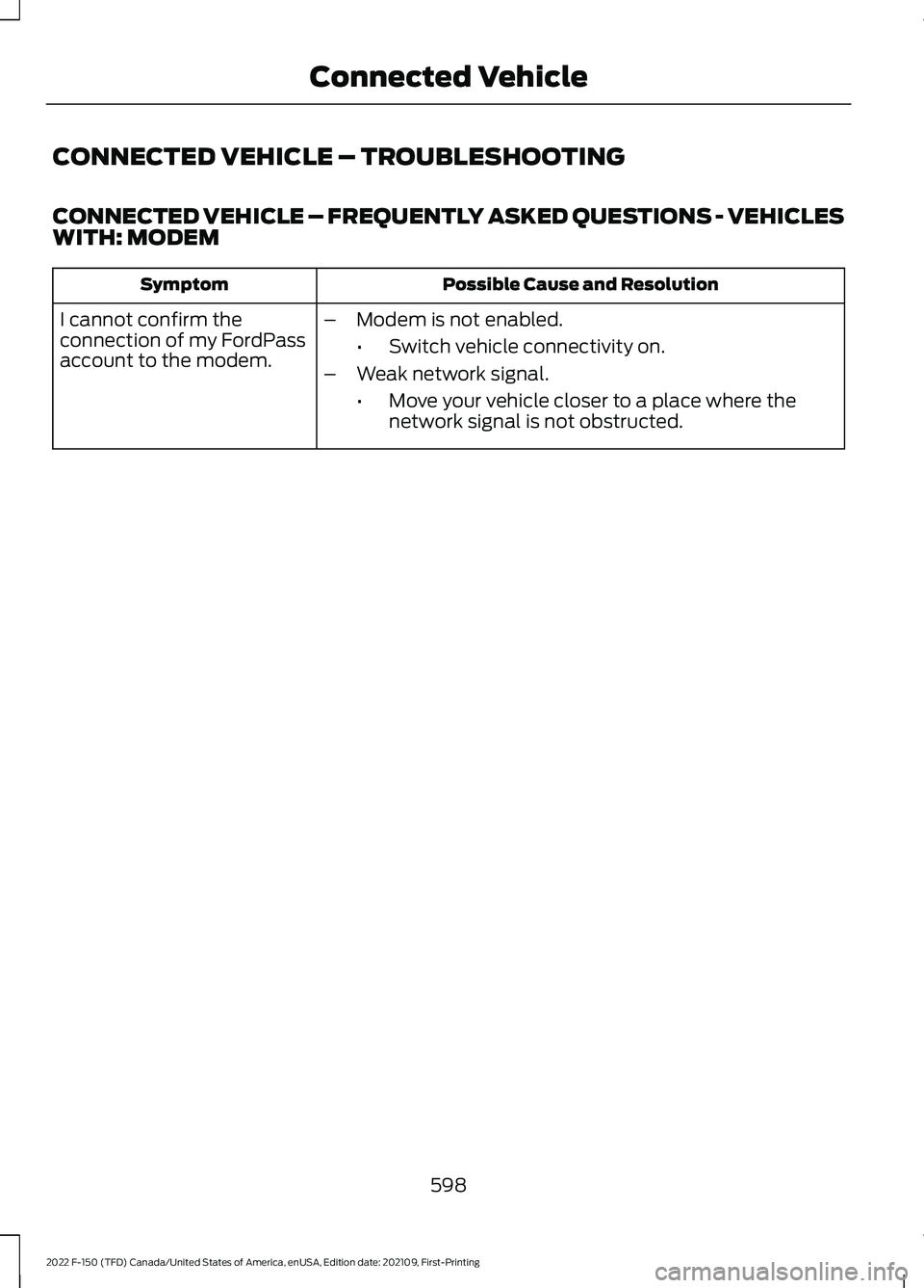 FORD F-150 2022 Owners Manual CONNECTED VEHICLE – TROUBLESHOOTING
CONNECTED VEHICLE – FREQUENTLY ASKED QUESTIONS - VEHICLES
WITH: MODEM
Possible Cause and Resolution
Symptom
I cannot confirm the
connection of my FordPass
accou FORD F-150 2022 Owners Manual CONNECTED VEHICLE – TROUBLESHOOTING
CONNECTED VEHICLE – FREQUENTLY ASKED QUESTIONS - VEHICLES
WITH: MODEM
Possible Cause and Resolution
Symptom
I cannot confirm the
connection of my FordPass
accou