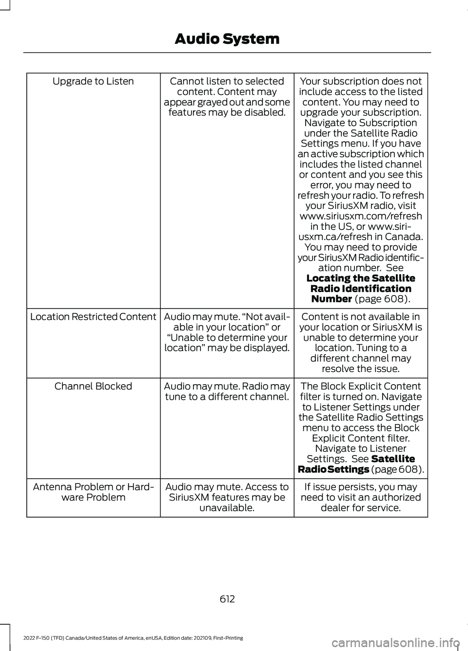 FORD F-150 2022 Owners Manual Your subscription does not
include access to the listed content. You may need to
upgrade your subscription. Navigate to Subscription
under the Satellite Radio
Settings menu. If you have
an active subs FORD F-150 2022 Owners Manual Your subscription does not
include access to the listed content. You may need to
upgrade your subscription. Navigate to Subscription
under the Satellite Radio
Settings menu. If you have
an active subs