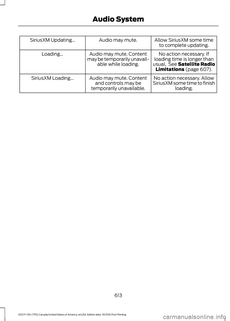 FORD F-150 2022 Workshop Manual Allow SiriusXM some time
to complete updating.
Audio may mute.
SiriusXM Updating...
No action necessary. If
loading time is longer than
usual, See Satellite Radio Limitations (page 607).
Audio may mu FORD F-150 2022 Workshop Manual Allow SiriusXM some time
to complete updating.
Audio may mute.
SiriusXM Updating...
No action necessary. If
loading time is longer than
usual, See Satellite Radio Limitations (page 607).
Audio may mu