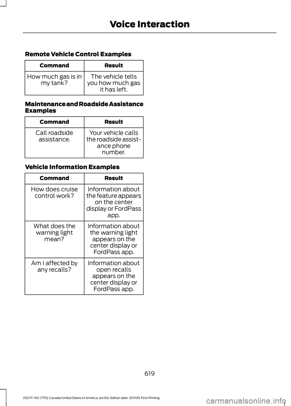 FORD F-150 2022  Owners Manual Remote Vehicle Control Examples
Result
Command
The vehicle tells
you how much gas it has left.
How much gas is in
my tank?
Maintenance and Roadside Assistance
Examples Result
Command
Your vehicle call
