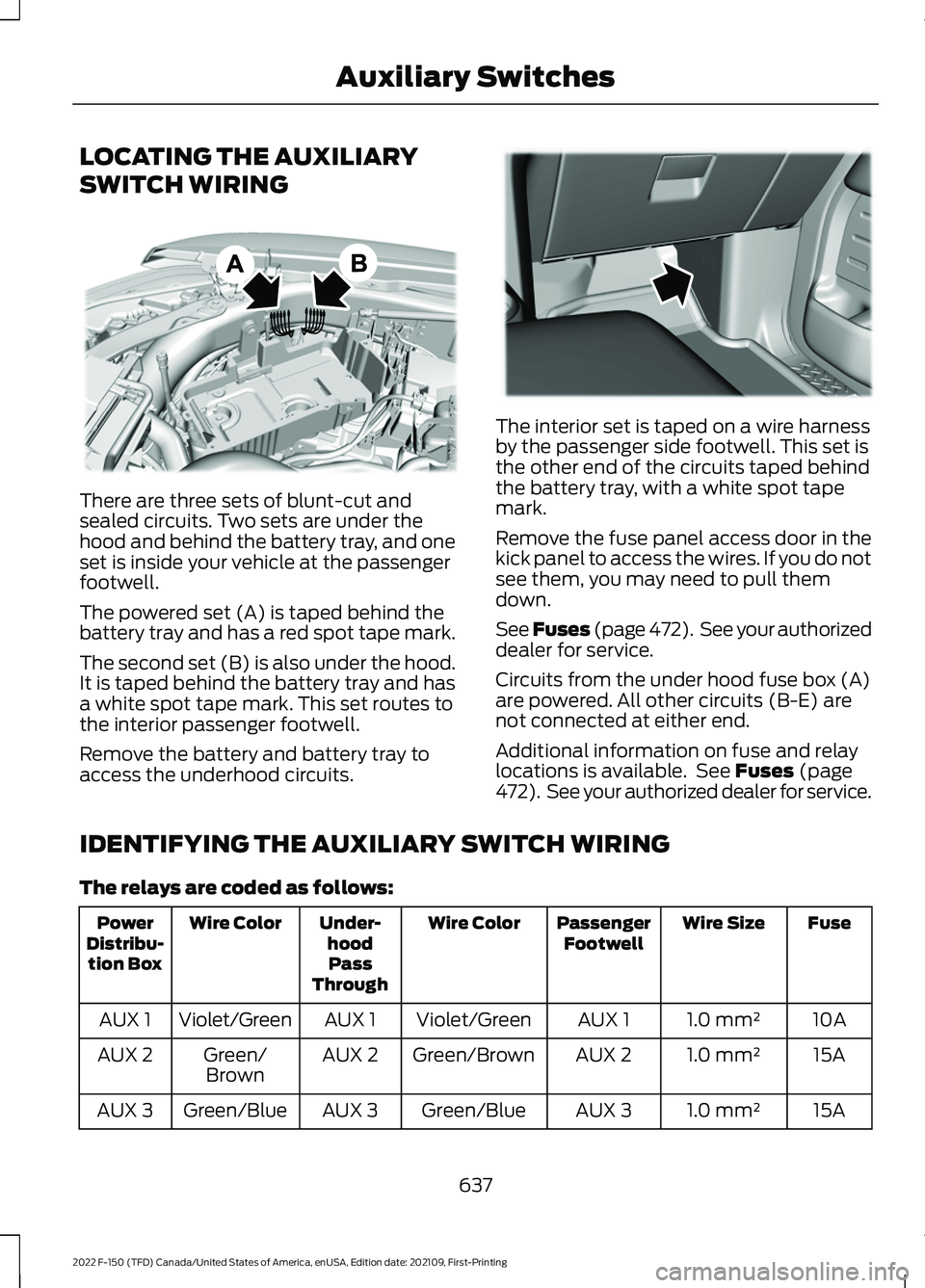 FORD F-150 2022 Owners Manual LOCATING THE AUXILIARY
SWITCH WIRING
There are three sets of blunt-cut and
sealed circuits. Two sets are under the
hood and behind the battery tray, and one
set is inside your vehicle at the passenger