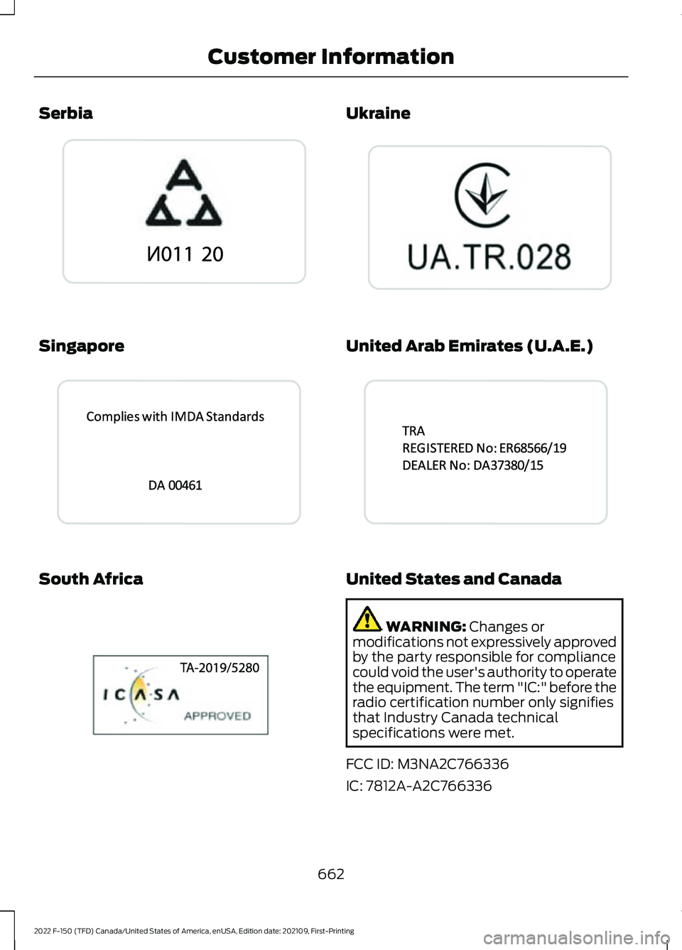 FORD F-150 2022 Owners Manual Serbia
Singapore
South Africa Ukraine
United Arab Emirates (U.A.E.)
United States and Canada
WARNING: Changes or
modifications not expressively approved
by the party responsible for compliance
could v FORD F-150 2022 Owners Manual Serbia
Singapore
South Africa Ukraine
United Arab Emirates (U.A.E.)
United States and Canada
WARNING: Changes or
modifications not expressively approved
by the party responsible for compliance
could v