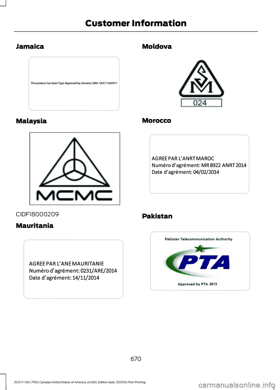 FORD F-150 2022  Owners Manual Jamaica
Malaysia
CIDF18000209
Mauritania Moldova
Morocco
Pakistan
670
2022 F-150 (TFD) Canada/United States of America, enUSA, Edition date: 202109, First-Printing Customer InformationE274067  E339836