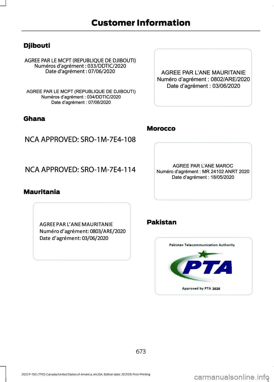 FORD F-150 2022  Owners Manual Djibouti
Ghana
Mauritania Morocco
Pakistan
673
2022 F-150 (TFD) Canada/United States of America, enUSA, Edition date: 202109, First-Printing Customer InformationE340642  E340643  E340644  E340645  E34