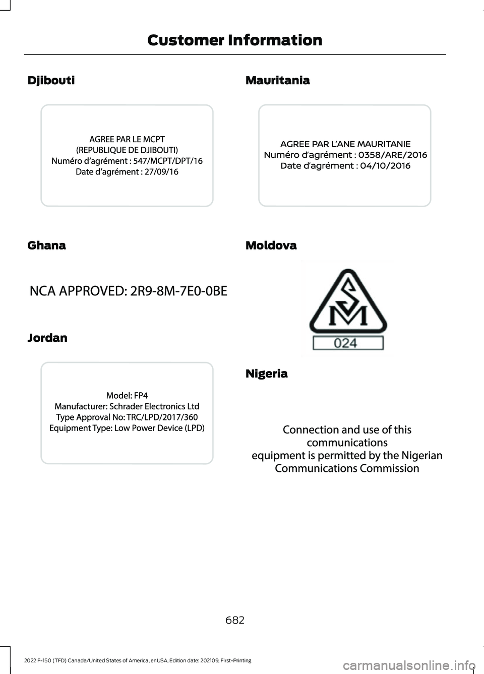 FORD F-150 2022  Owners Manual Djibouti
Ghana
Jordan Mauritania
Moldova
Nigeria
682
2022 F-150 (TFD) Canada/United States of America, enUSA, Edition date: 202109, First-Printing Customer InformationE338012  E338016  E338017  E33797