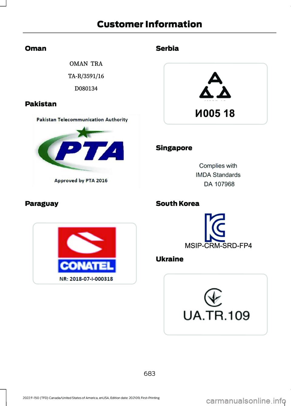 FORD F-150 2022  Owners Manual Oman
Pakistan
Paraguay Serbia
Singapore
South Korea
Ukraine
683
2022 F-150 (TFD) Canada/United States of America, enUSA, Edition date: 202109, First-Printing Customer InformationE337973  E337974  E338