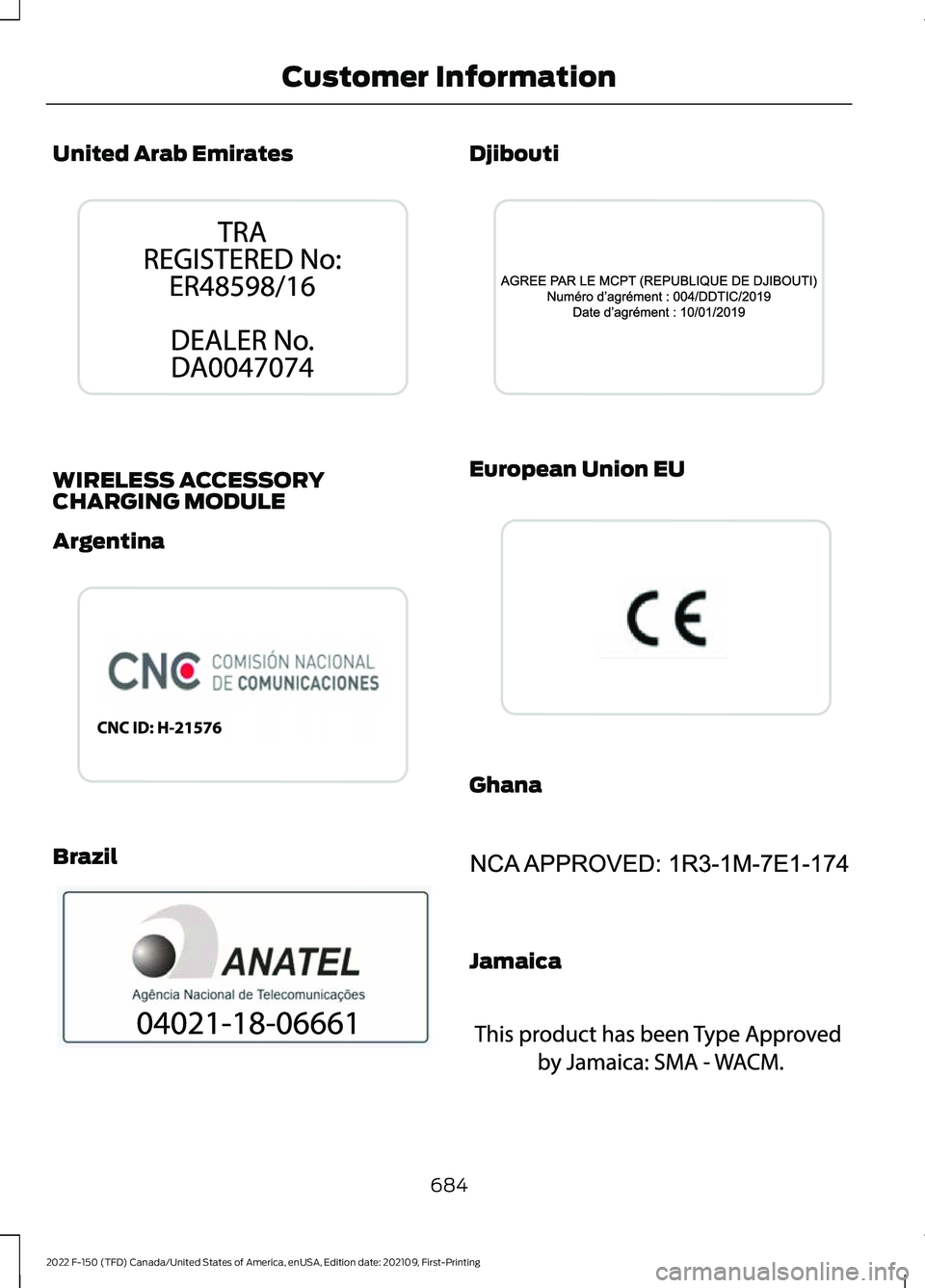 FORD F-150 2022  Owners Manual United Arab Emirates
WIRELESS ACCESSORY
CHARGING MODULE
Argentina
Brazil Djibouti
European Union EU
Ghana
Jamaica
684
2022 F-150 (TFD) Canada/United States of America, enUSA, Edition date: 202109, Fir