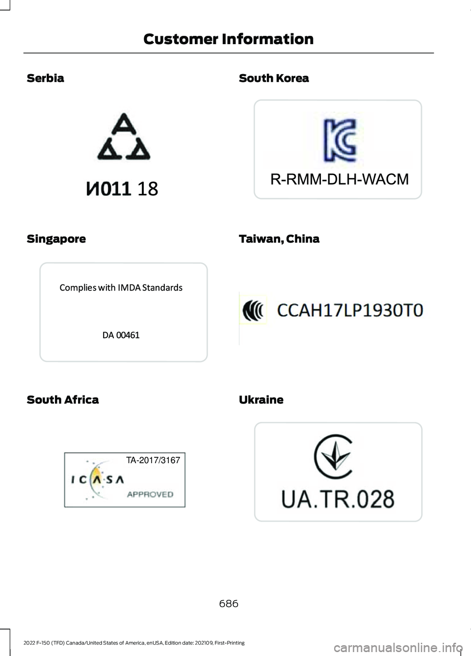 FORD F-150 2022  Owners Manual Serbia
Singapore
South Africa South Korea
Taiwan, China
Ukraine
686
2022 F-150 (TFD) Canada/United States of America, enUSA, Edition date: 202109, First-Printing Customer InformationE340200  E339940  