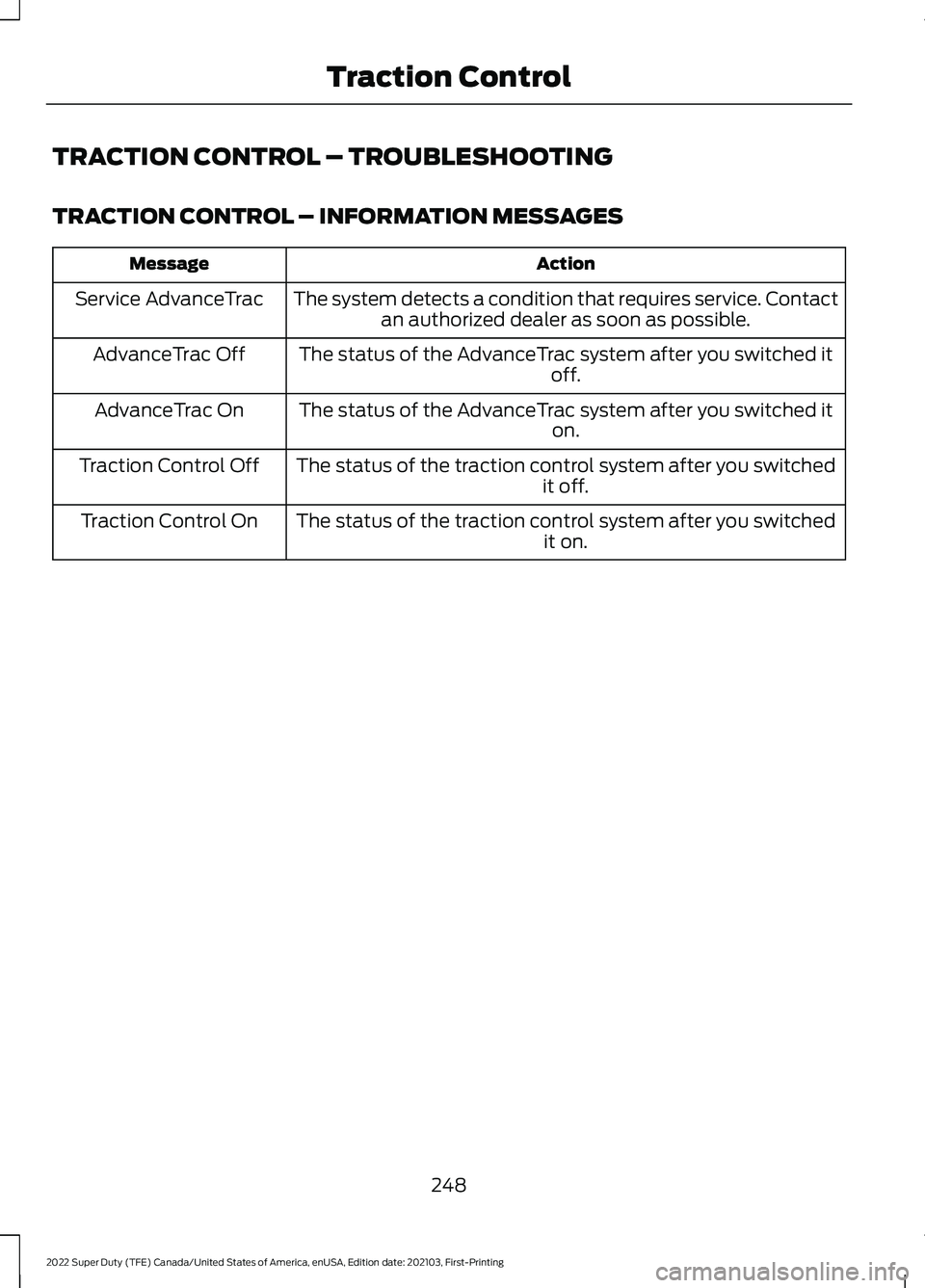 FORD F-250 2022 Owners Manual TRACTION CONTROL – TROUBLESHOOTING
TRACTION CONTROL – INFORMATION MESSAGES
Action
Message
The system detects a condition that requires service. Contactan authorized dealer as soon as possible.
Ser FORD F-250 2022 Owners Manual TRACTION CONTROL – TROUBLESHOOTING
TRACTION CONTROL – INFORMATION MESSAGES
Action
Message
The system detects a condition that requires service. Contactan authorized dealer as soon as possible.
Ser