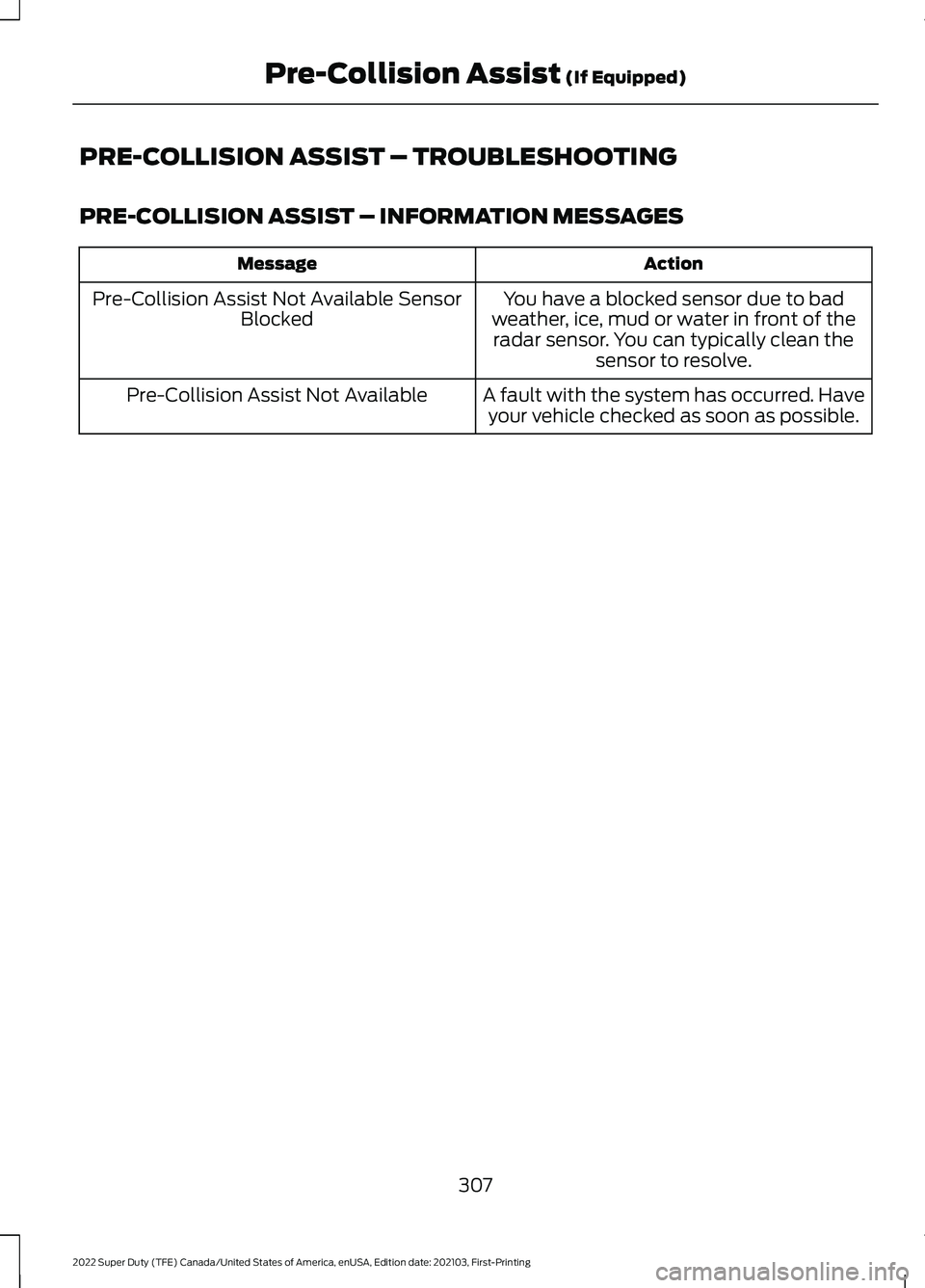 FORD F-250 2022 Owners Manual PRE-COLLISION ASSIST – TROUBLESHOOTING
PRE-COLLISION ASSIST – INFORMATION MESSAGES
Action
Message
You have a blocked sensor due to bad
weather, ice, mud or water in front of the radar sensor. You FORD F-250 2022 Owners Manual PRE-COLLISION ASSIST – TROUBLESHOOTING
PRE-COLLISION ASSIST – INFORMATION MESSAGES
Action
Message
You have a blocked sensor due to bad
weather, ice, mud or water in front of the radar sensor. You