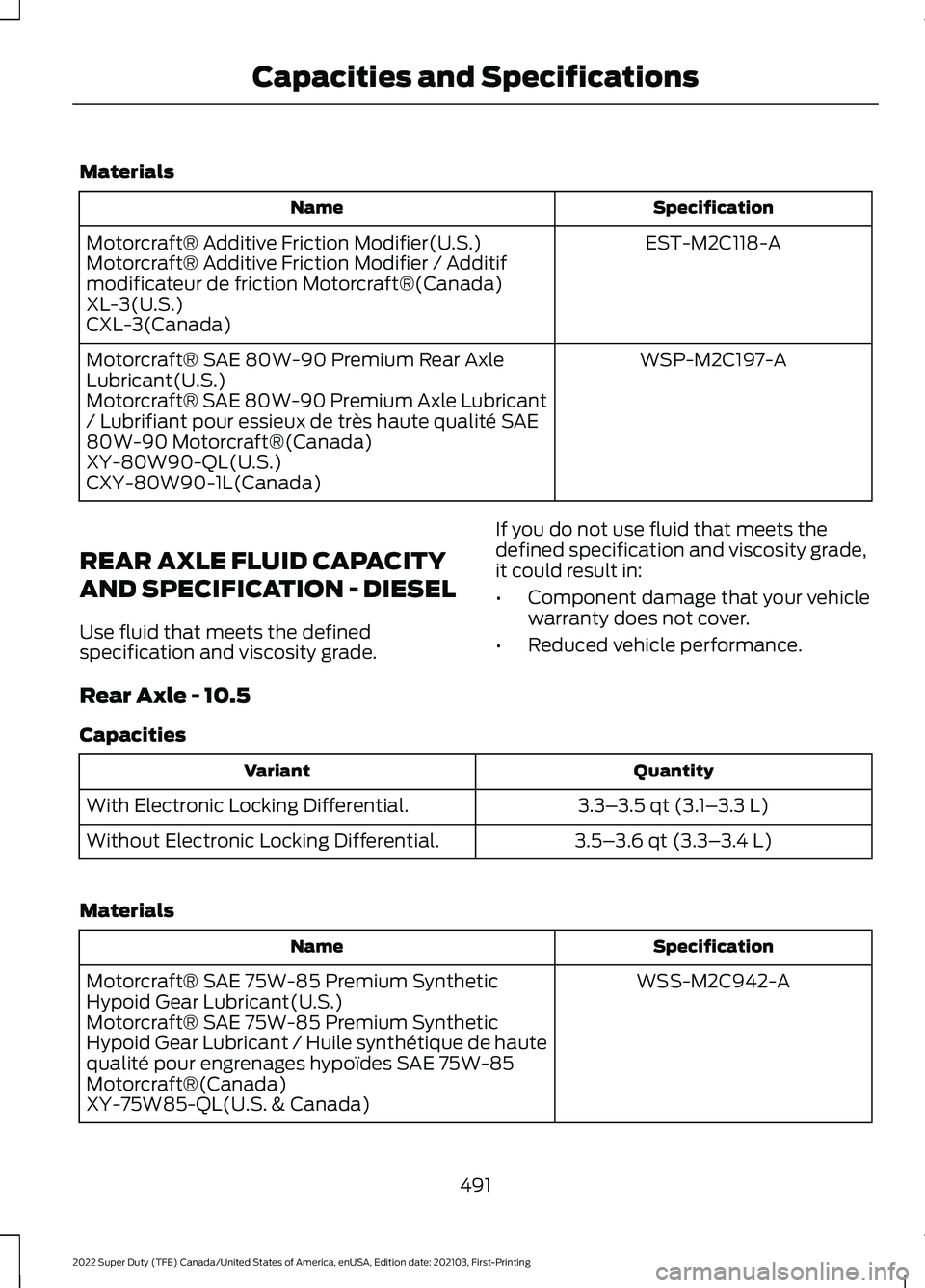 FORD F-250 2022 Owners Manual Materials
Specification
Name
EST-M2C118-A
Motorcraft® Additive Friction Modifier(U.S.)
Motorcraft® Additive Friction Modifier / Additif
modificateur de friction Motorcraft®(Canada)
XL-3(U.S.)
CXL-3 FORD F-250 2022 Owners Manual Materials
Specification
Name
EST-M2C118-A
Motorcraft® Additive Friction Modifier(U.S.)
Motorcraft® Additive Friction Modifier / Additif
modificateur de friction Motorcraft®(Canada)
XL-3(U.S.)
CXL-3