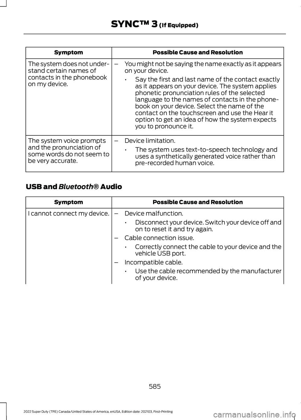 FORD F-250 2022 Owners Manual Possible Cause and Resolution
Symptom
–You might not be saying the name exactly as it appears
on your device.
•Say the first and last name of the contact exactly
as it appears on your device. The FORD F-250 2022 Owners Manual Possible Cause and Resolution
Symptom
–You might not be saying the name exactly as it appears
on your device.
•Say the first and last name of the contact exactly
as it appears on your device. The