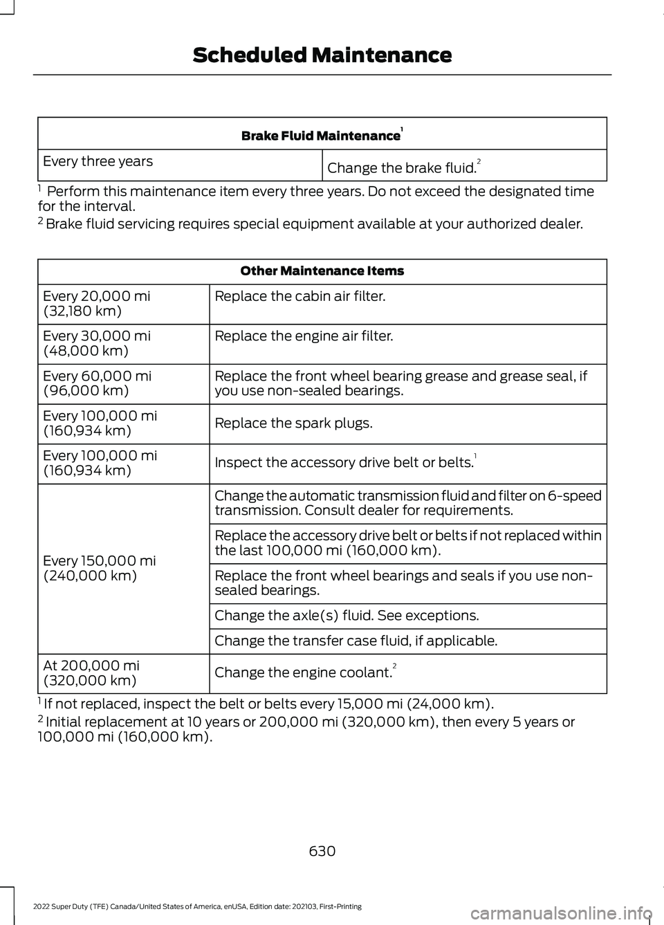 FORD F-250 2022  Owners Manual Brake Fluid Maintenance
1
Change the brake fluid. 2
Every three years
1   Perform this maintenance item every three years. Do not exceed the designated time
for the interval.
2  Brake fluid servicing 