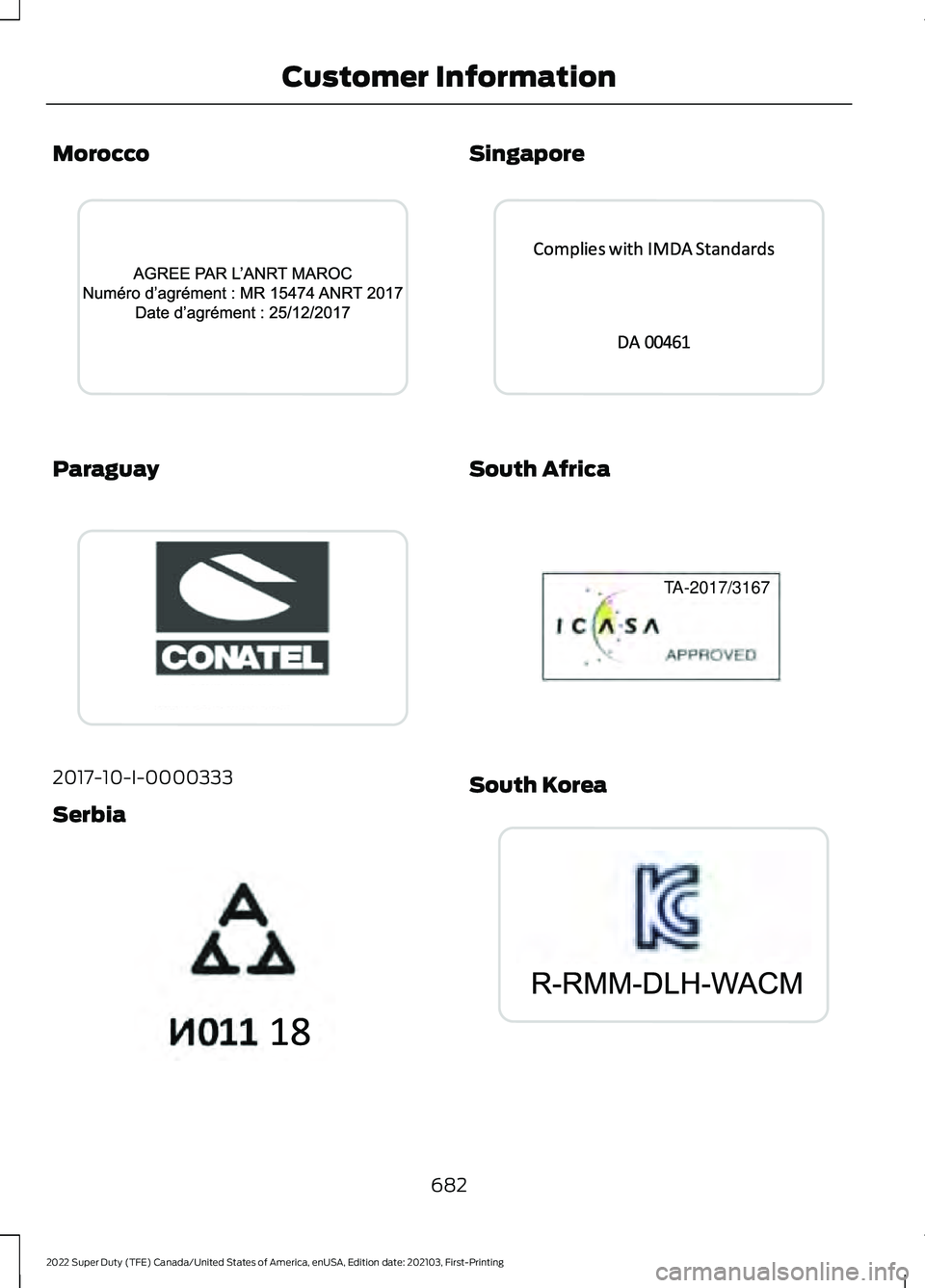 FORD F-250 2022 Owners Manual Morocco
Paraguay
2017-10-I-0000333
Serbia Singapore
South Africa
South Korea
682
2022 Super Duty (TFE) Canada/United States of America, enUSA, Edition date: 202103, First-Printing Customer Information FORD F-250 2022 Owners Manual Morocco
Paraguay
2017-10-I-0000333
Serbia Singapore
South Africa
South Korea
682
2022 Super Duty (TFE) Canada/United States of America, enUSA, Edition date: 202103, First-Printing Customer Information