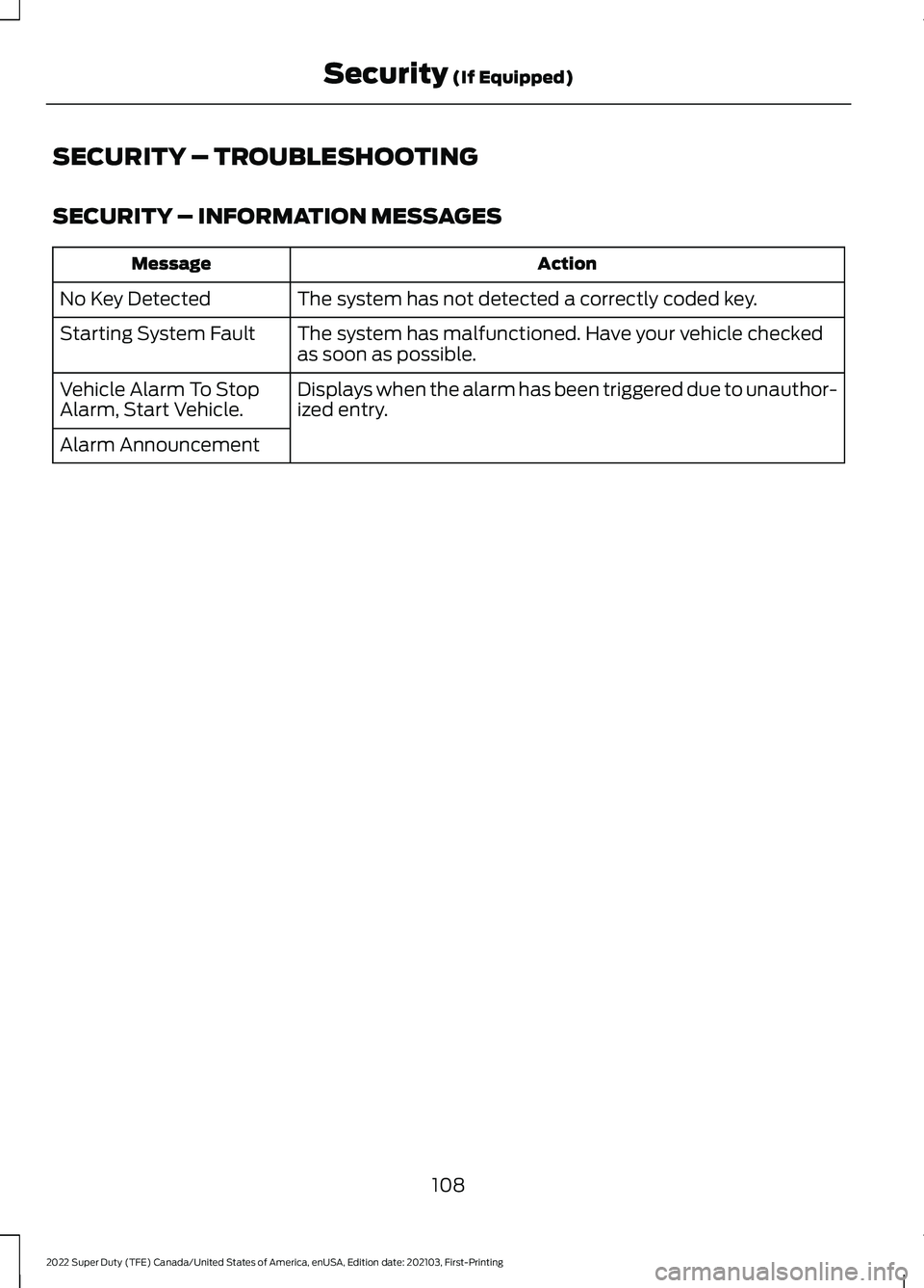 FORD F-350 2022 Owners Guide SECURITY – TROUBLESHOOTING
SECURITY – INFORMATION MESSAGES
Action
Message
The system has not detected a correctly coded key.
No Key Detected
The system has malfunctioned. Have your vehicle checked FORD F-350 2022 Owners Guide SECURITY – TROUBLESHOOTING
SECURITY – INFORMATION MESSAGES
Action
Message
The system has not detected a correctly coded key.
No Key Detected
The system has malfunctioned. Have your vehicle checked