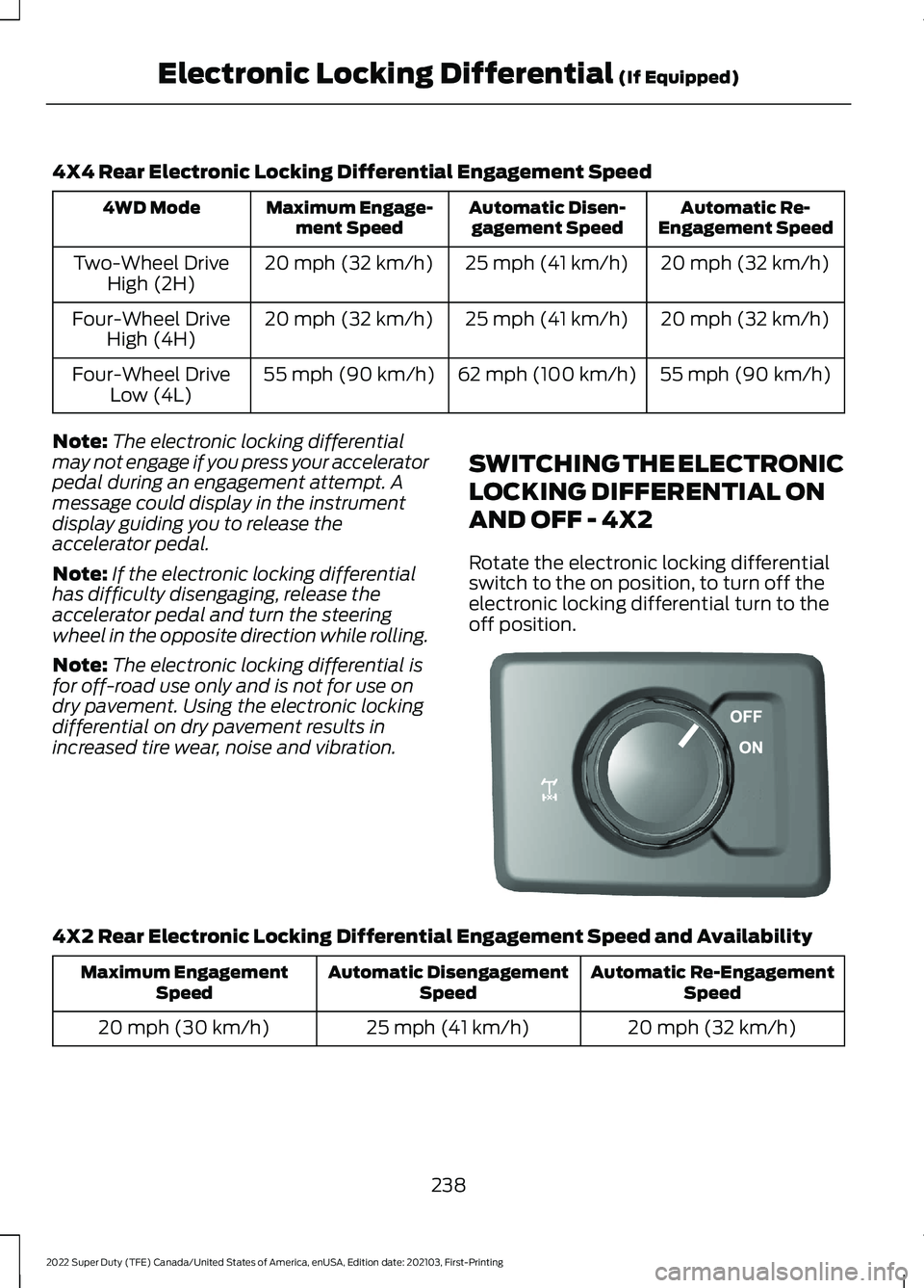 FORD F-350 2022 Owners Manual 4X4 Rear Electronic Locking Differential Engagement Speed
Automatic Re-
Engagement Speed
Automatic Disen-
gagement Speed
Maximum Engage-
ment Speed
4WD Mode
20 mph (32 km/h)
25 mph (41 km/h)
20 mph (3 FORD F-350 2022 Owners Manual 4X4 Rear Electronic Locking Differential Engagement Speed
Automatic Re-
Engagement Speed
Automatic Disen-
gagement Speed
Maximum Engage-
ment Speed
4WD Mode
20 mph (32 km/h)
25 mph (41 km/h)
20 mph (3