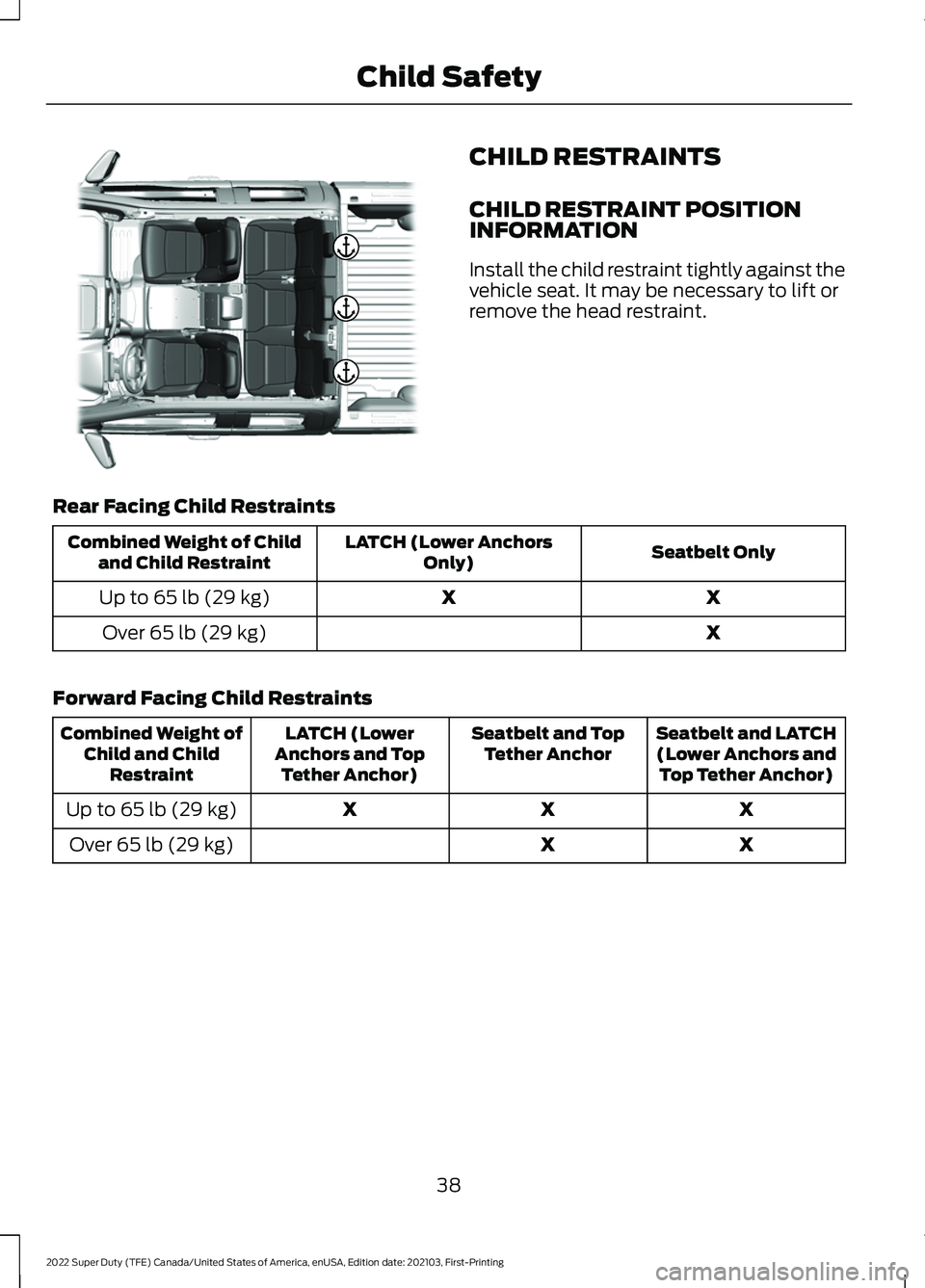 FORD F-350 2022 Service Manual CHILD RESTRAINTS
CHILD RESTRAINT POSITION
INFORMATION
Install the child restraint tightly against the
vehicle seat. It may be necessary to lift or
remove the head restraint.
Rear Facing Child Restrain FORD F-350 2022 Service Manual CHILD RESTRAINTS
CHILD RESTRAINT POSITION
INFORMATION
Install the child restraint tightly against the
vehicle seat. It may be necessary to lift or
remove the head restraint.
Rear Facing Child Restrain