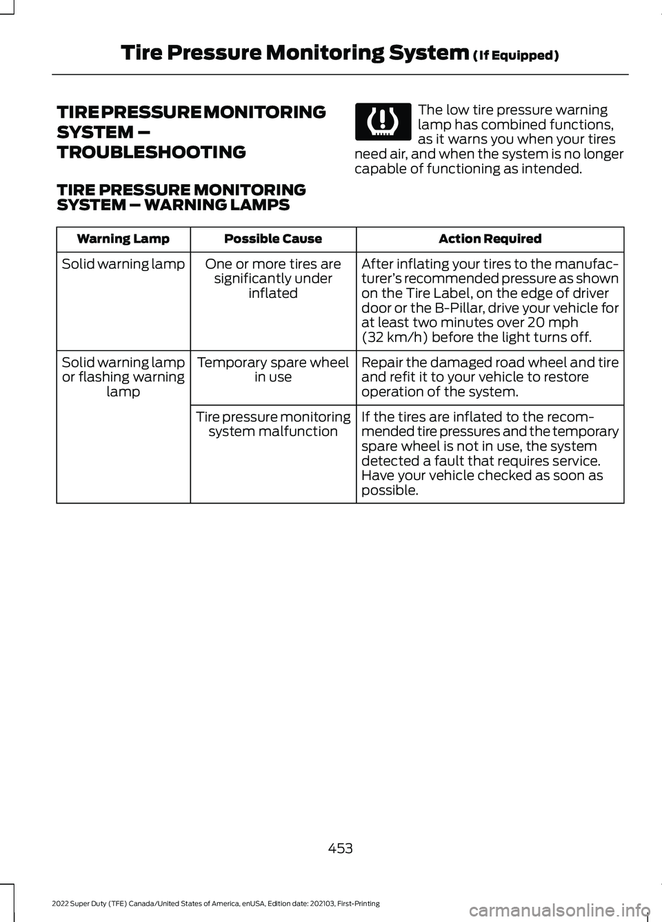 FORD F-350 2022 Owners Manual TIRE PRESSURE MONITORING
SYSTEM –
TROUBLESHOOTING
TIRE PRESSURE MONITORING
SYSTEM – WARNING LAMPS The low tire pressure warning
lamp has combined functions,
as it warns you when your tires
need ai FORD F-350 2022 Owners Manual TIRE PRESSURE MONITORING
SYSTEM –
TROUBLESHOOTING
TIRE PRESSURE MONITORING
SYSTEM – WARNING LAMPS The low tire pressure warning
lamp has combined functions,
as it warns you when your tires
need ai